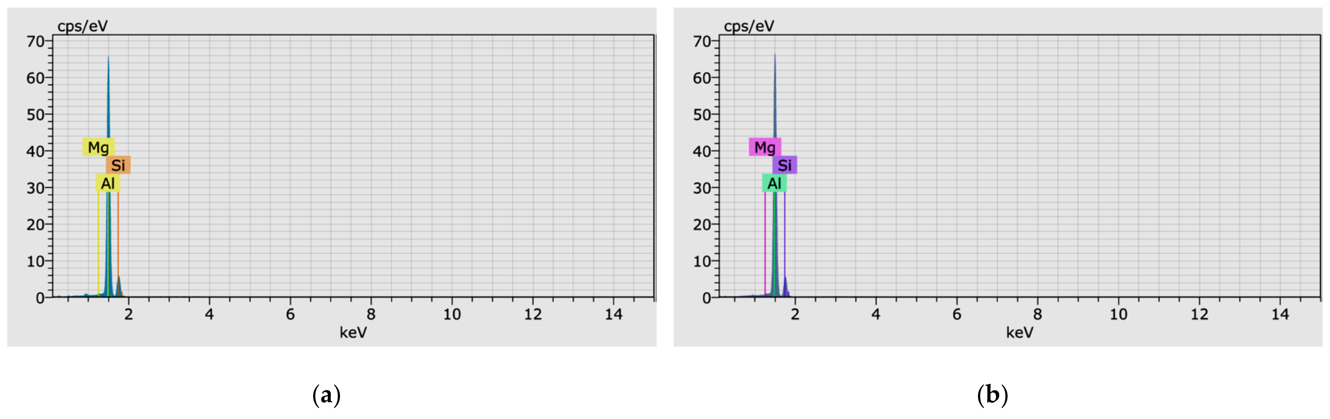Symmetry 15 01634 g004 Symmetry 15 01634 g004