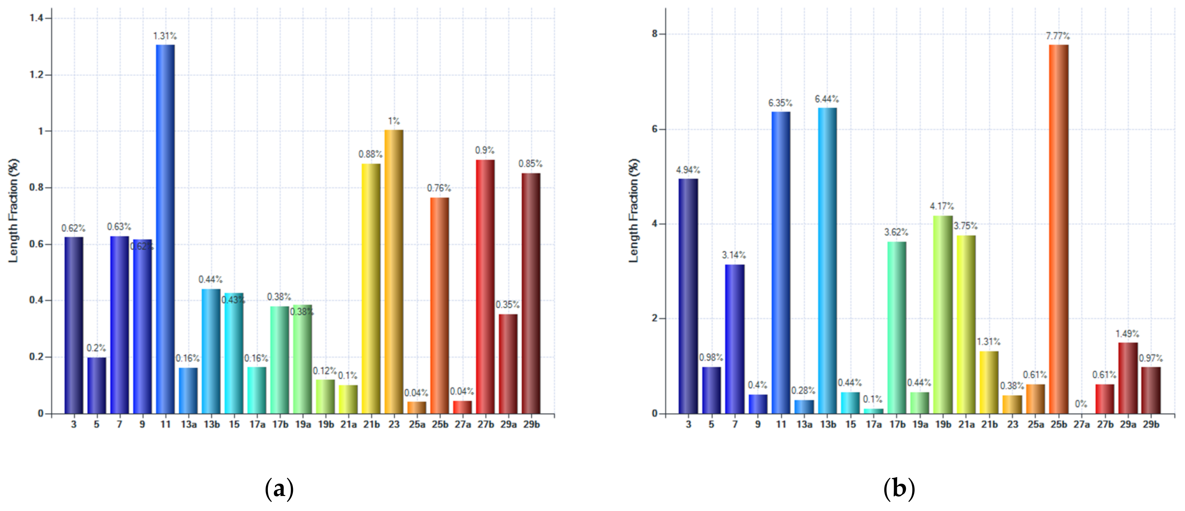 Symmetry 15 01634 g008 Symmetry 15 01634 g008