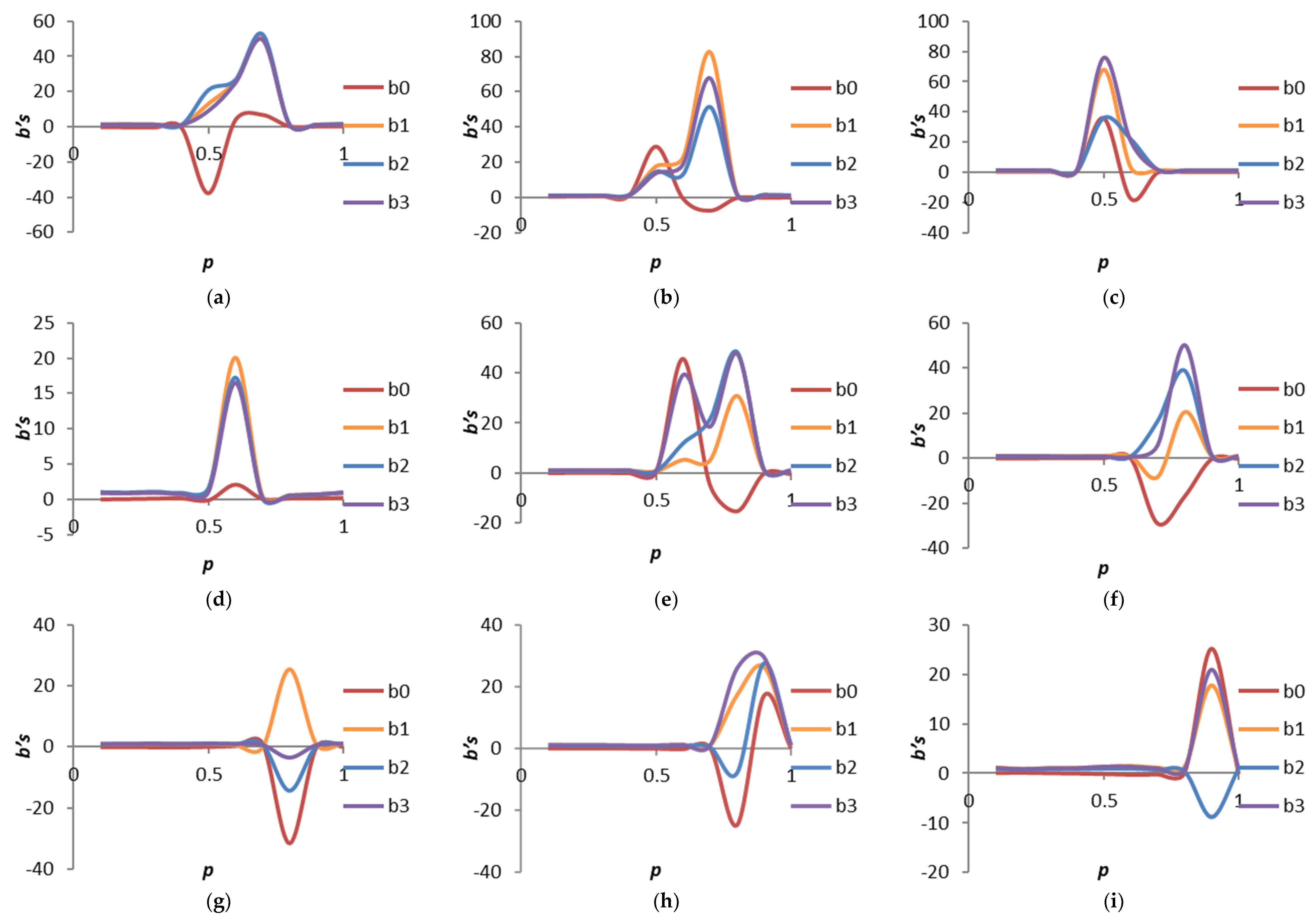Symmetry 15 01636 g001