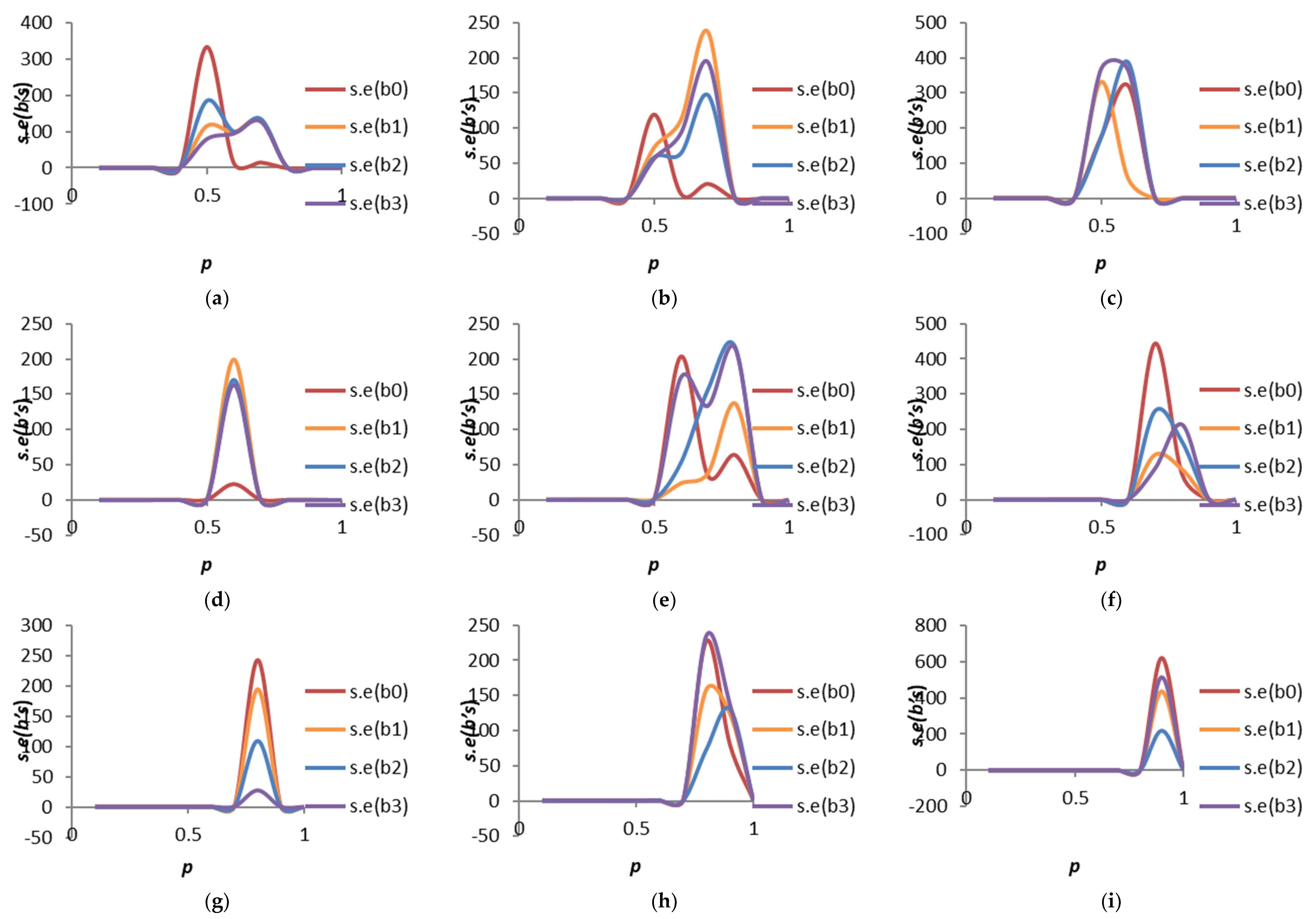 Symmetry 15 01636 g002
