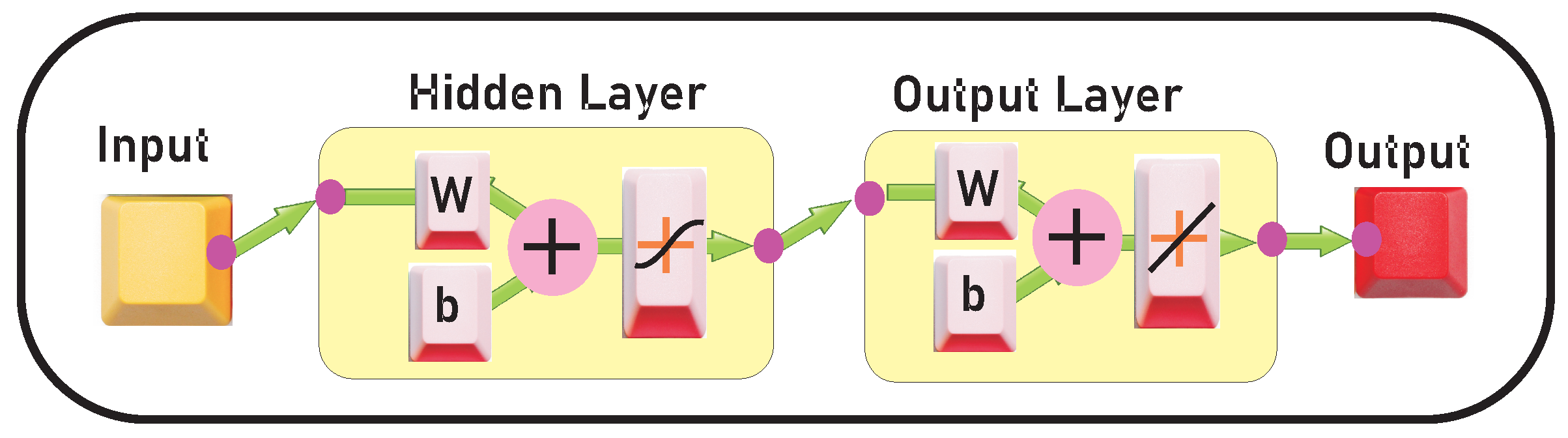 Symmetry 15 01638 g001