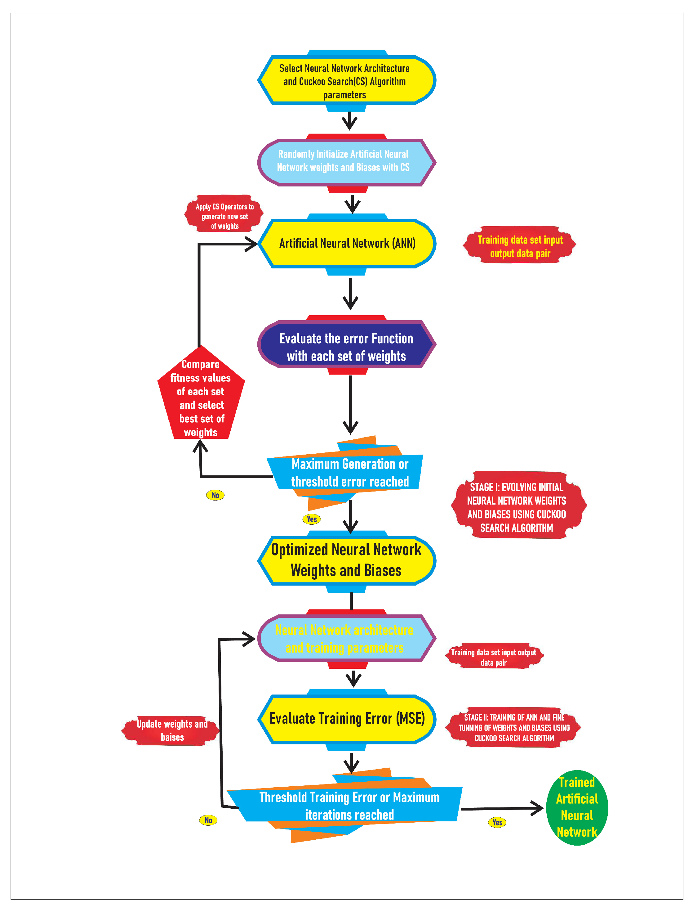 Symmetry 15 01638 g002