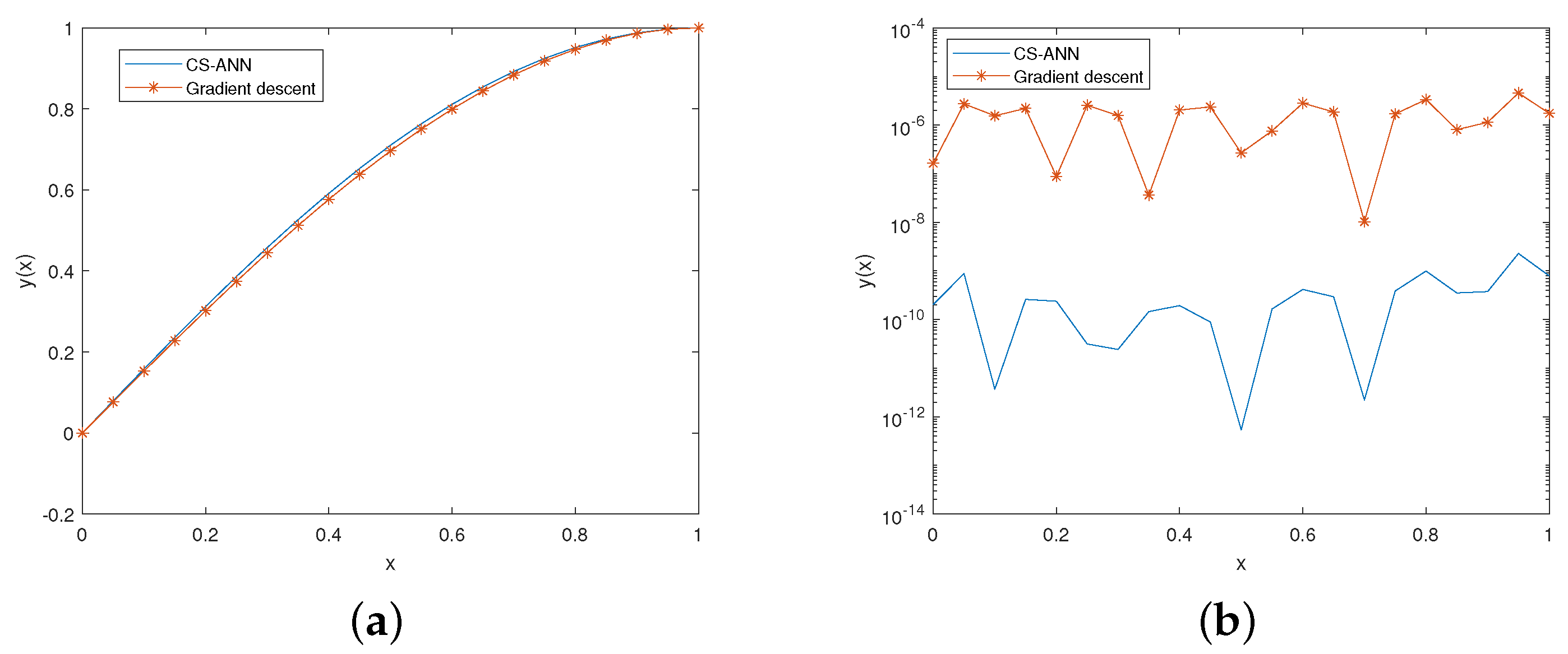 Symmetry 15 01638 g009