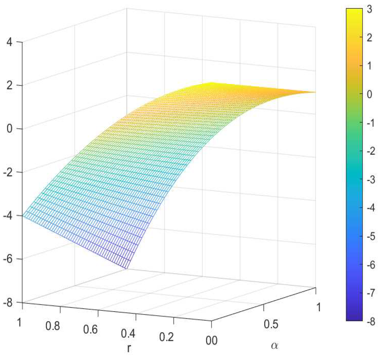 Symmetry 15 01639 g001