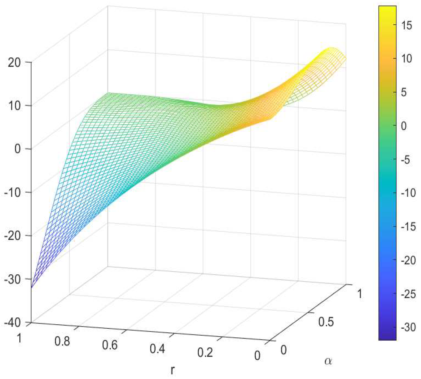 Symmetry 15 01639 g003