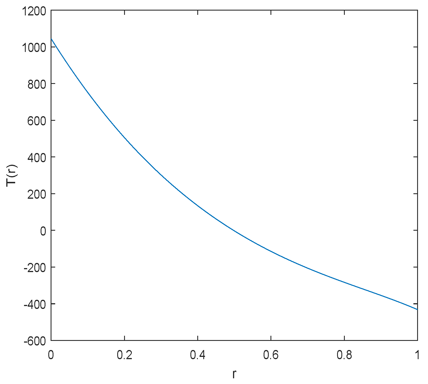 Symmetry 15 01639 g004