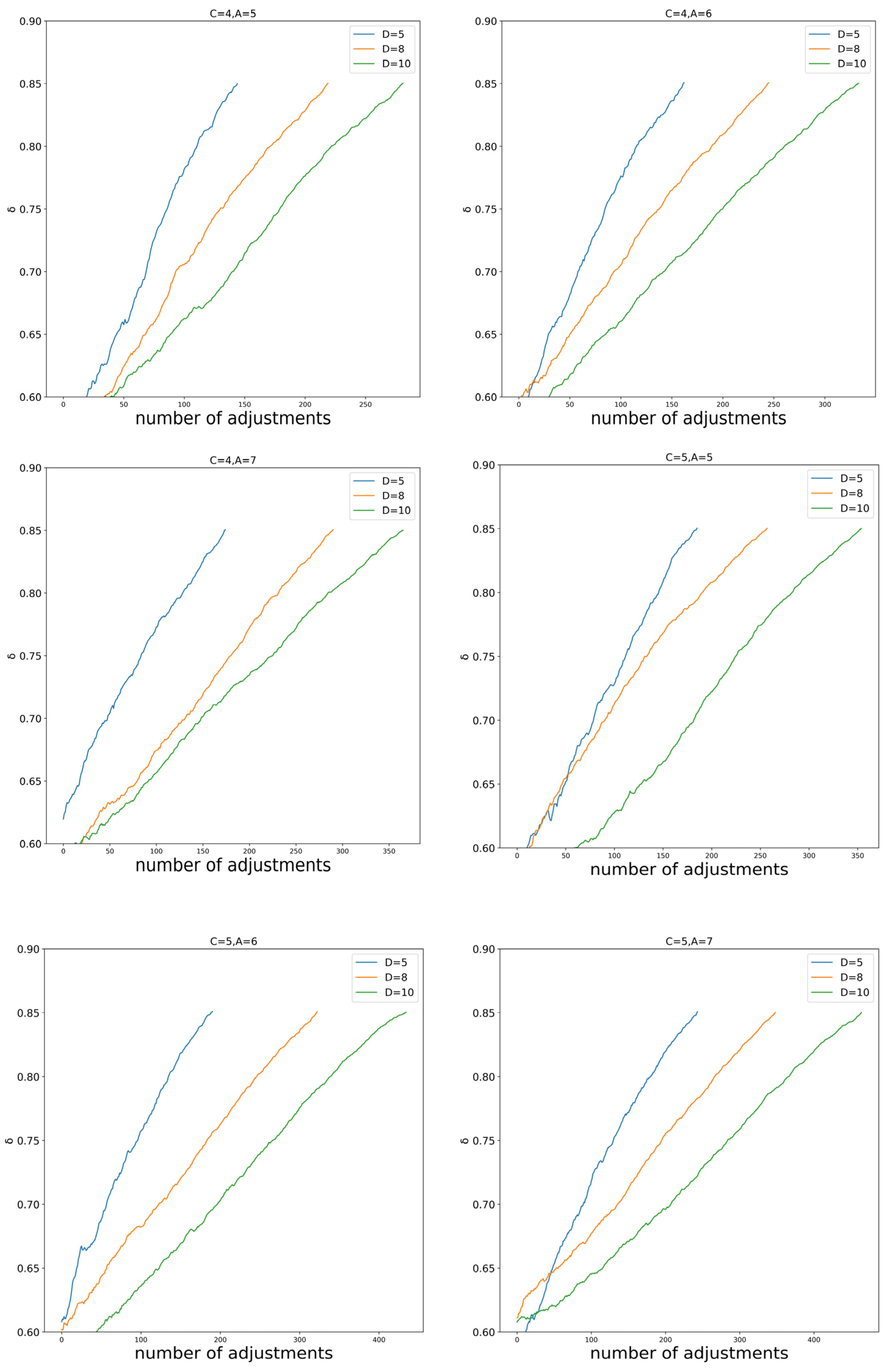 Symmetry 15 01645 g002a