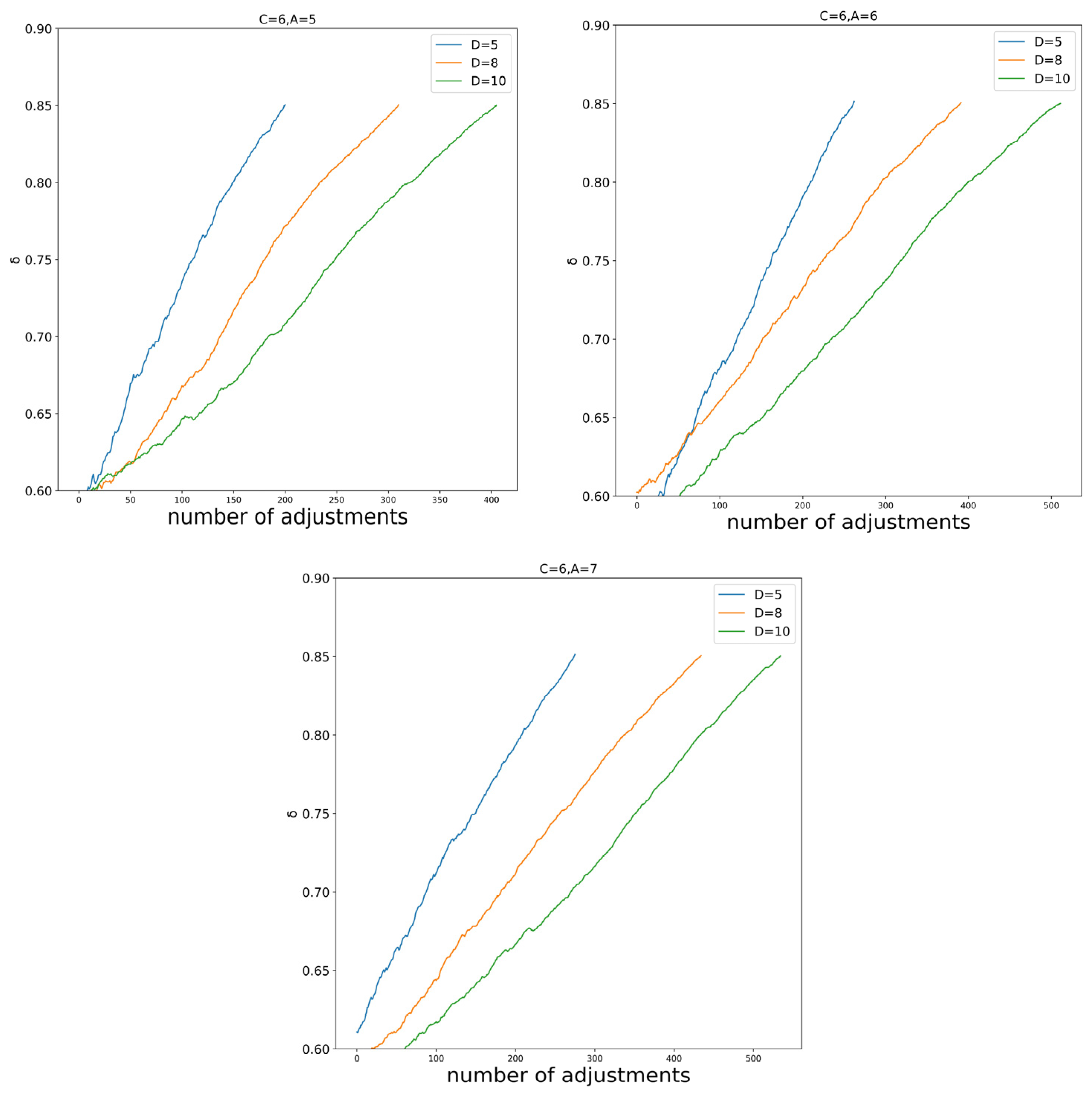 Symmetry 15 01645 g002b