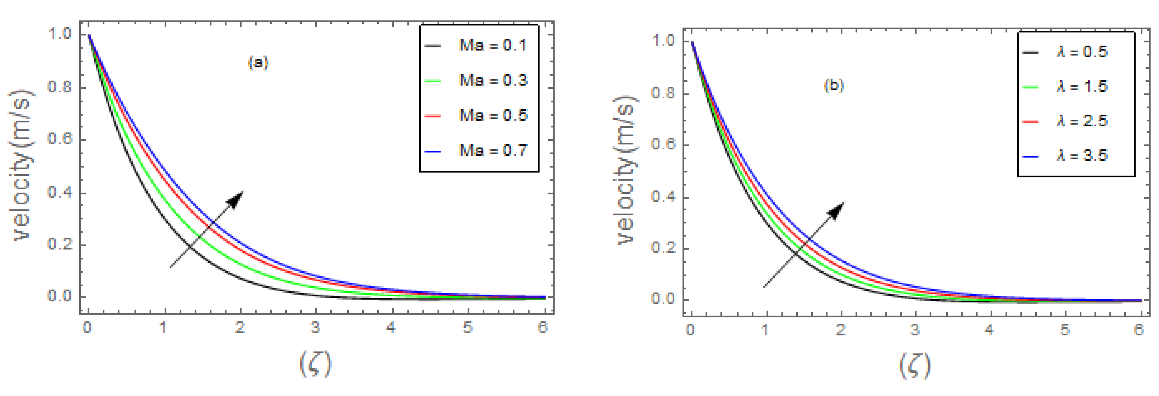Symmetry 15 01647 g003