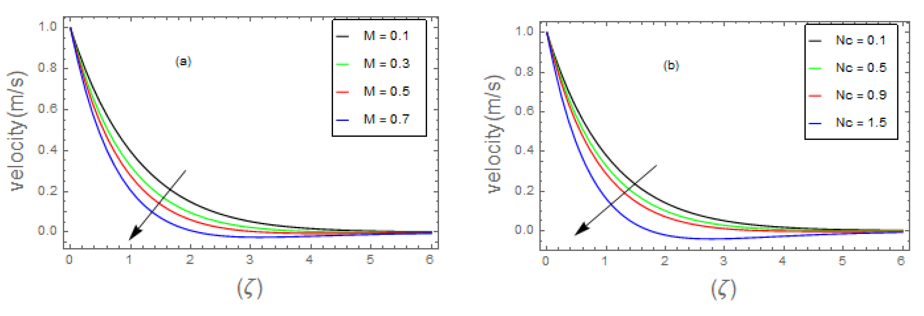 Symmetry 15 01647 g004