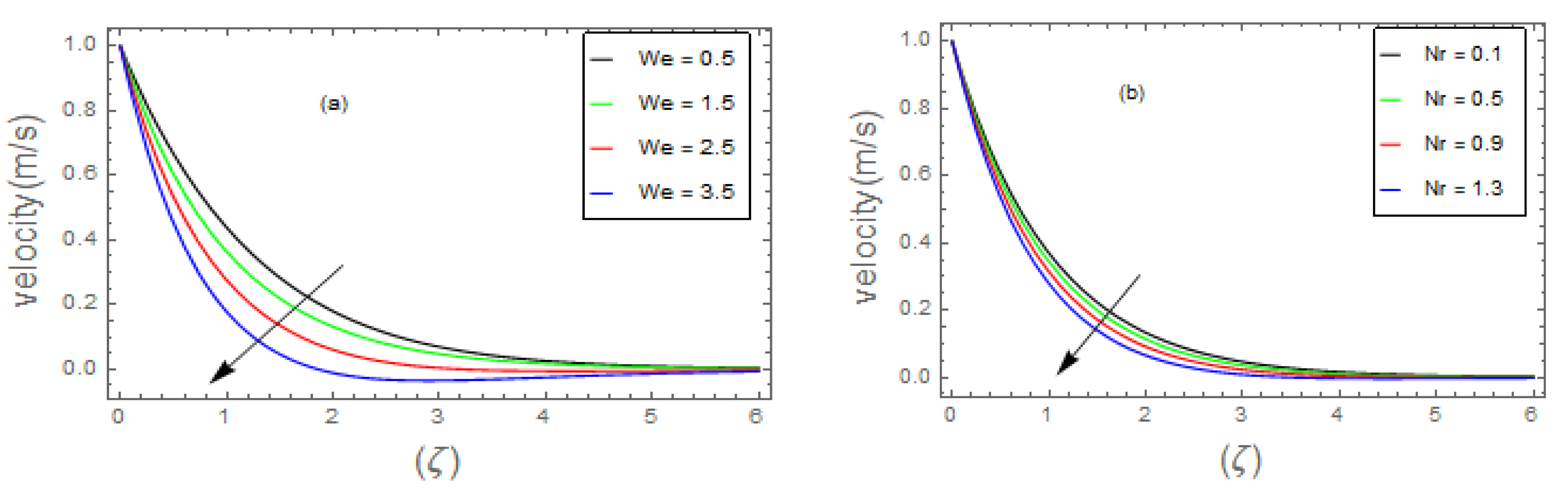 Symmetry 15 01647 g005