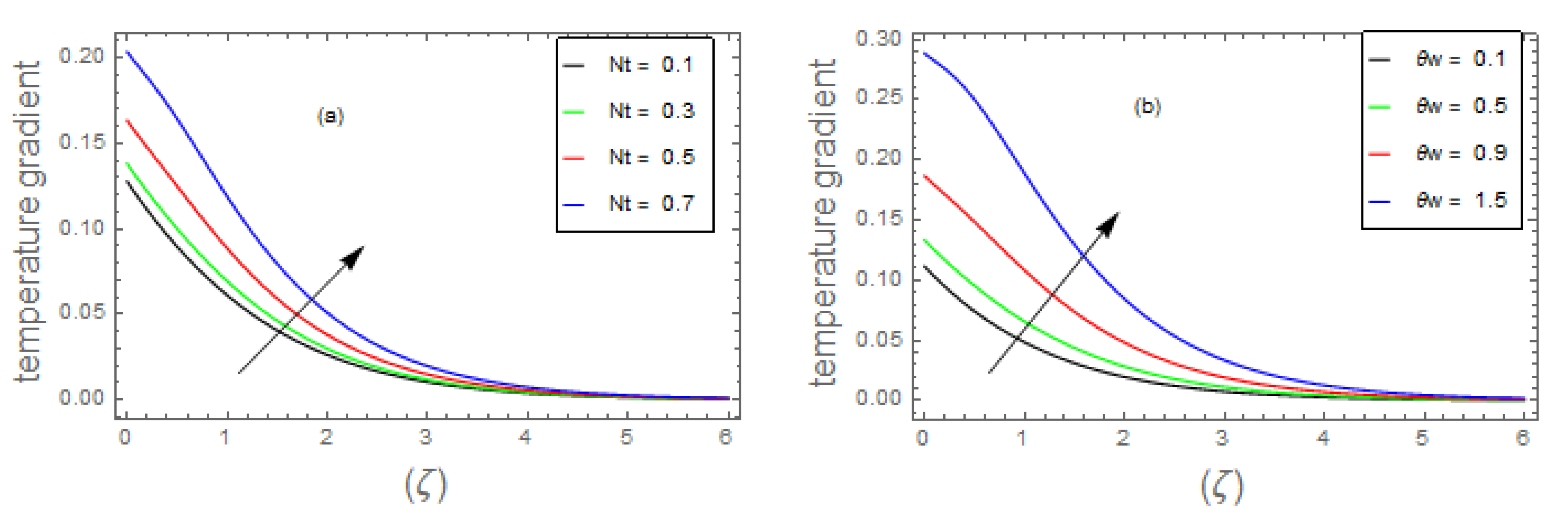 Symmetry 15 01647 g006