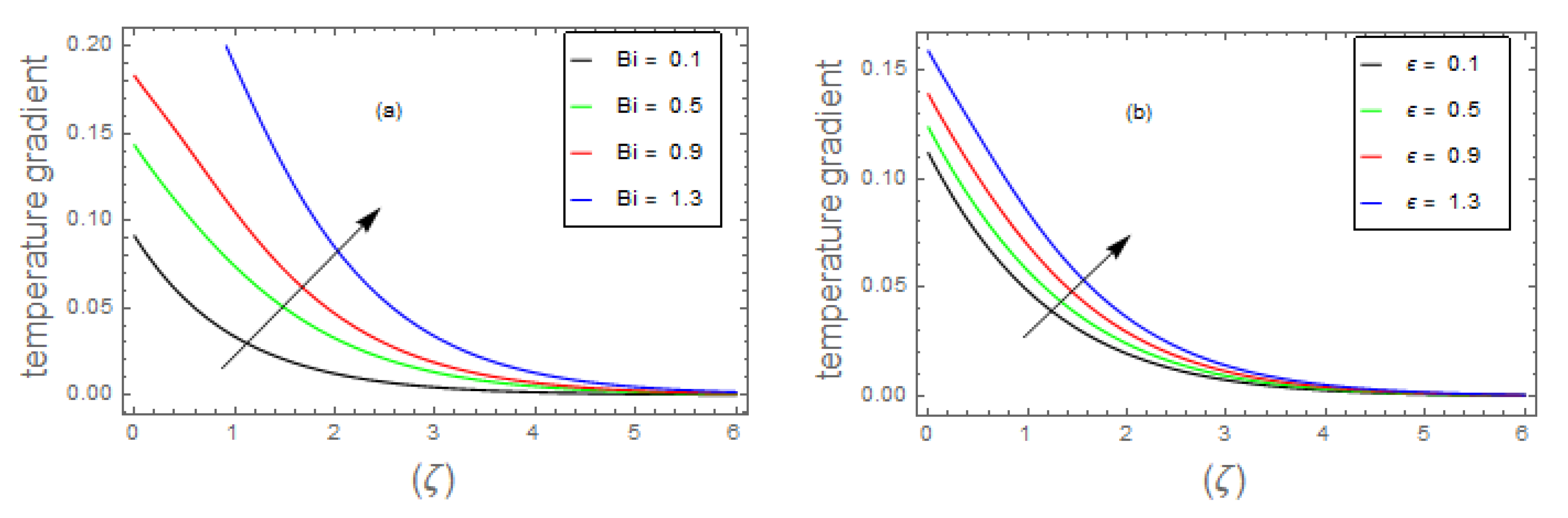 Symmetry 15 01647 g007