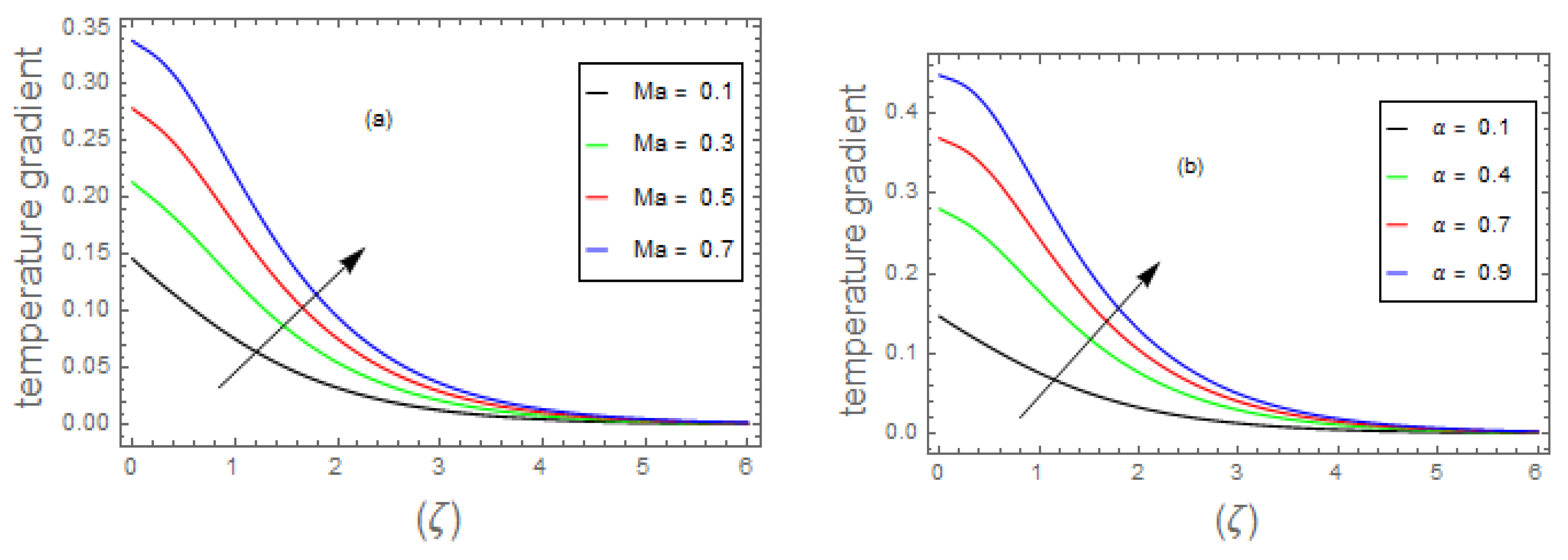 Symmetry 15 01647 g008