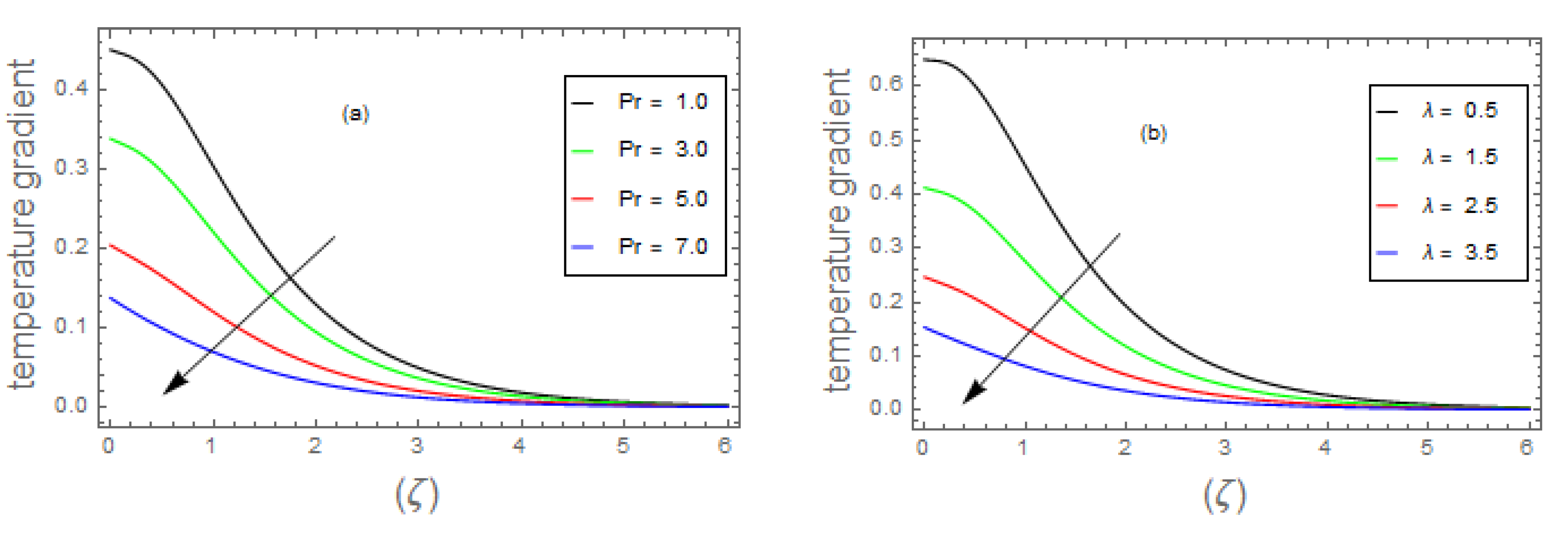 Symmetry 15 01647 g009