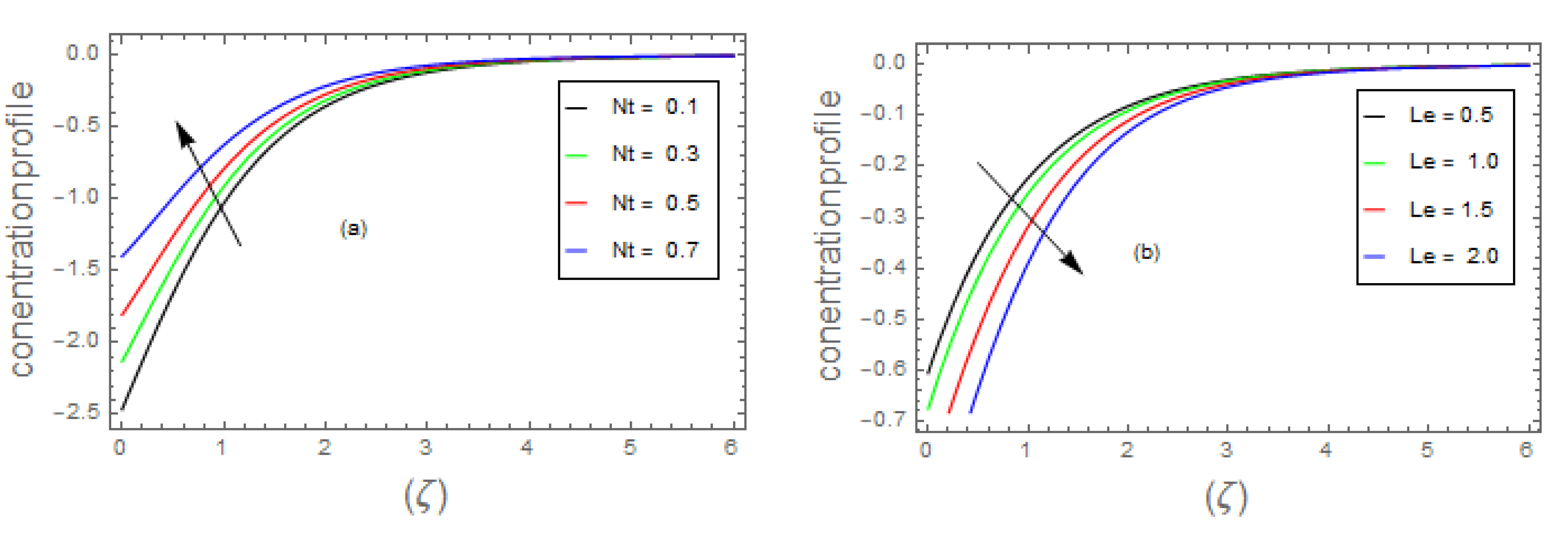 Symmetry 15 01647 g010