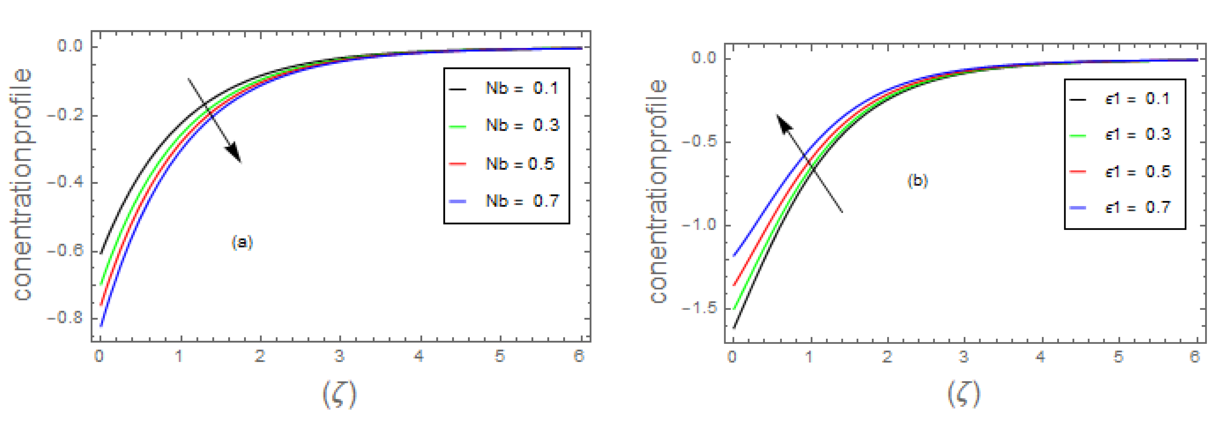 Symmetry 15 01647 g011