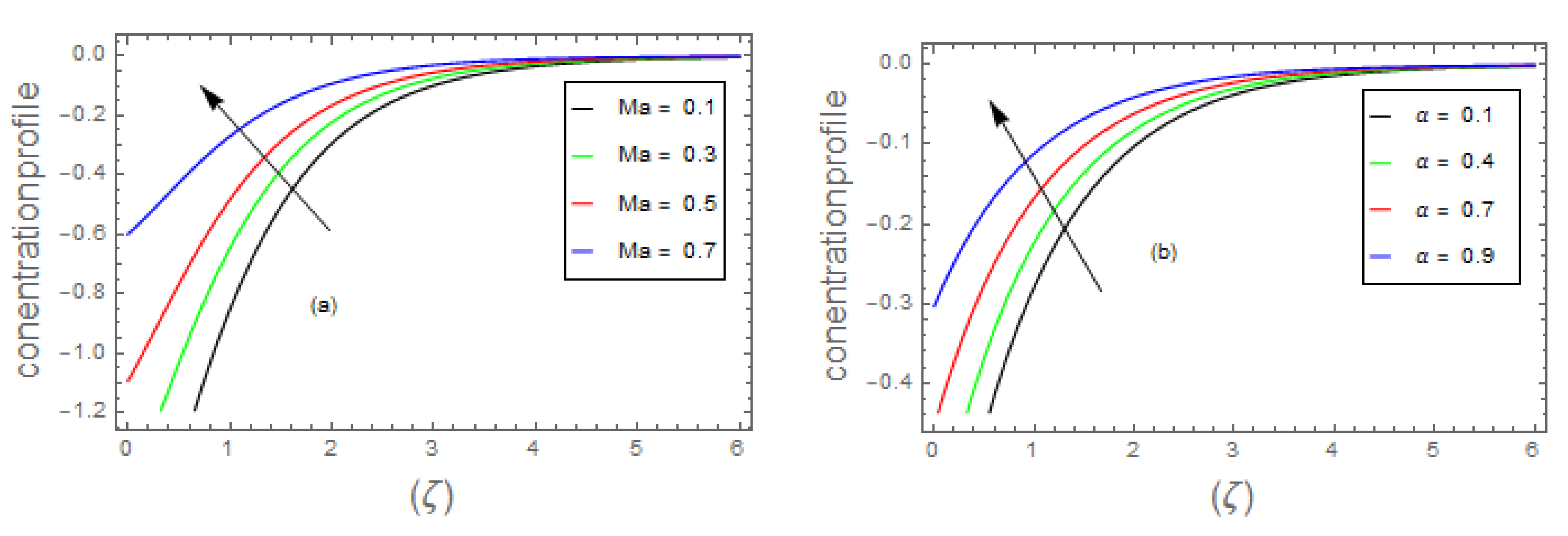 Symmetry 15 01647 g012