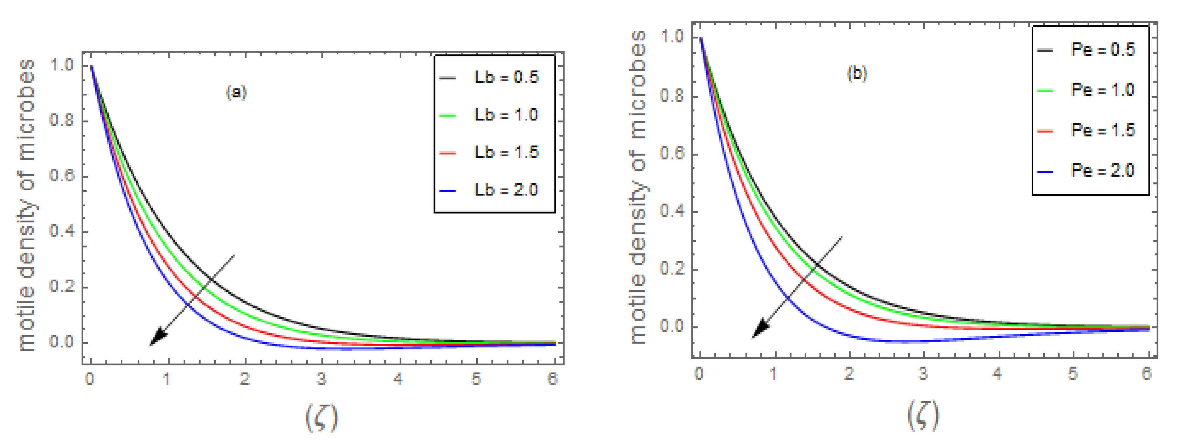 Symmetry 15 01647 g013