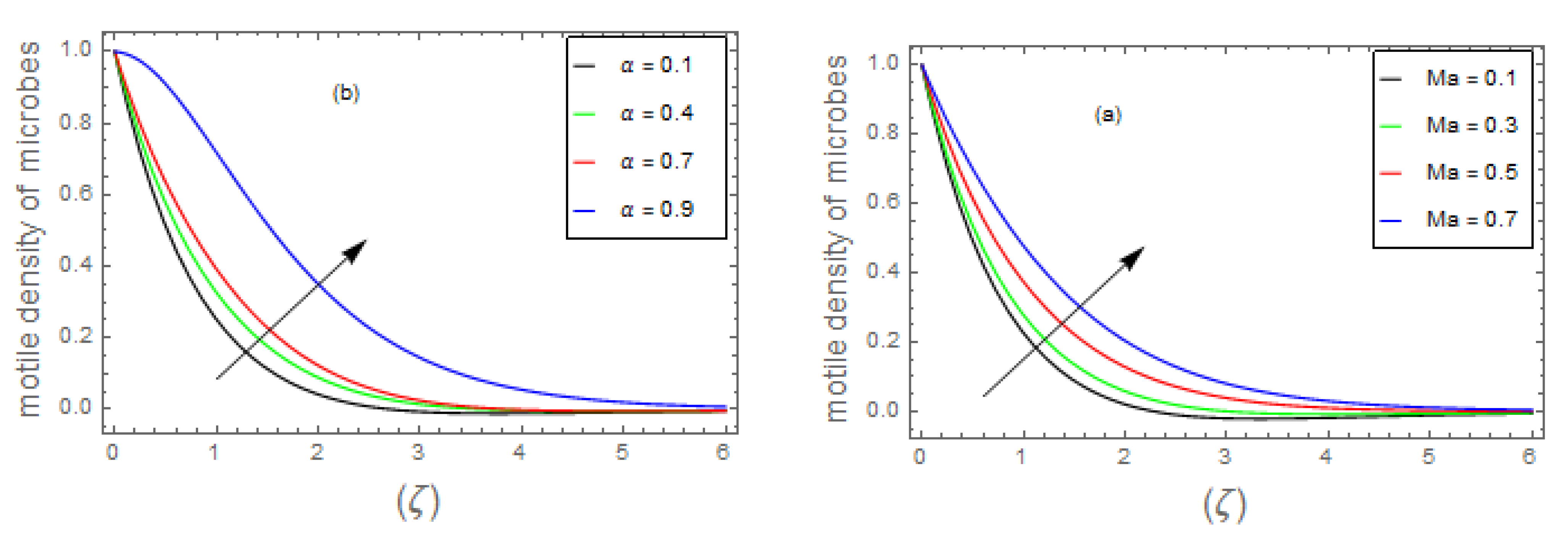 Symmetry 15 01647 g014