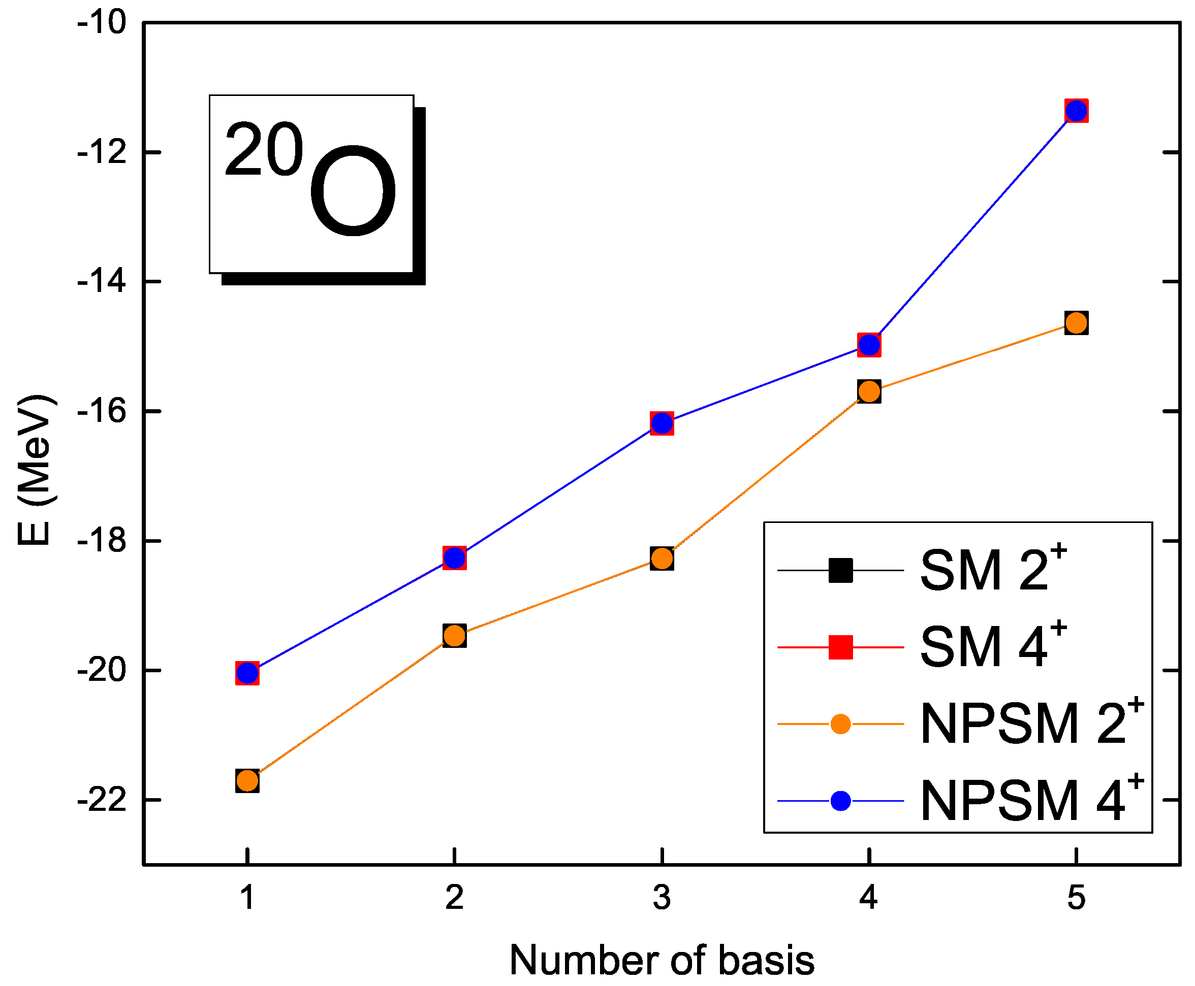 Symmetry 15 01653 g004 Symmetry 15 01653 g004