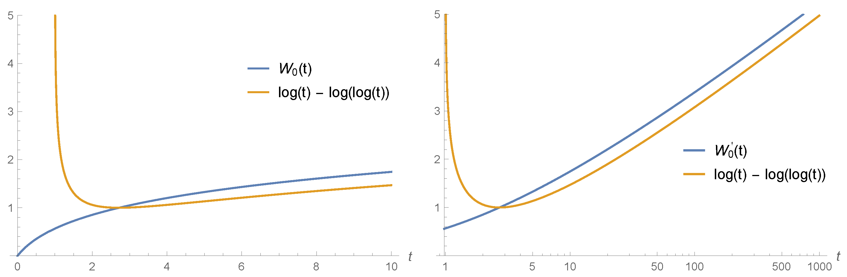 Symmetry 15 01654 g001