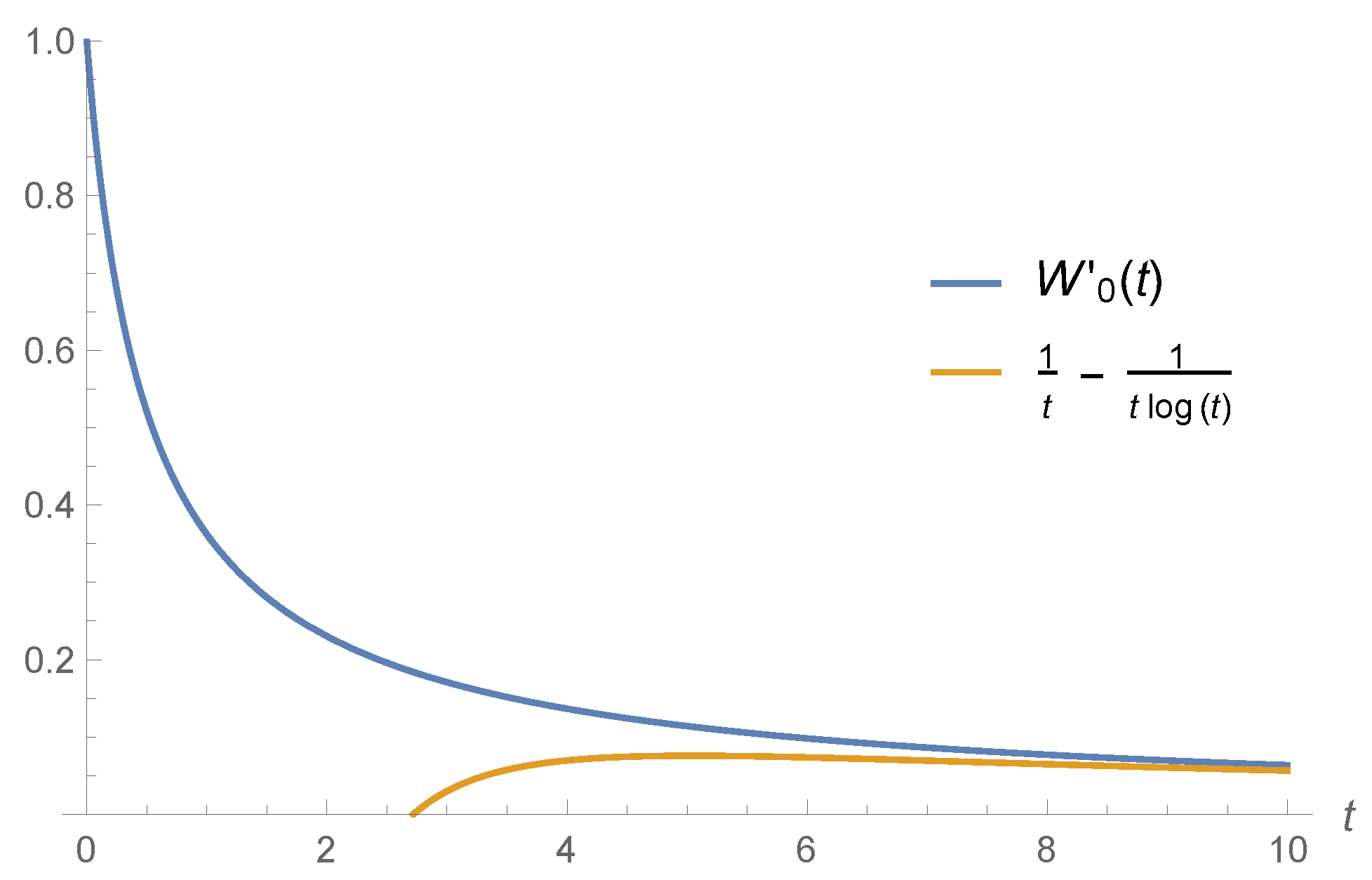 Symmetry 15 01654 g002