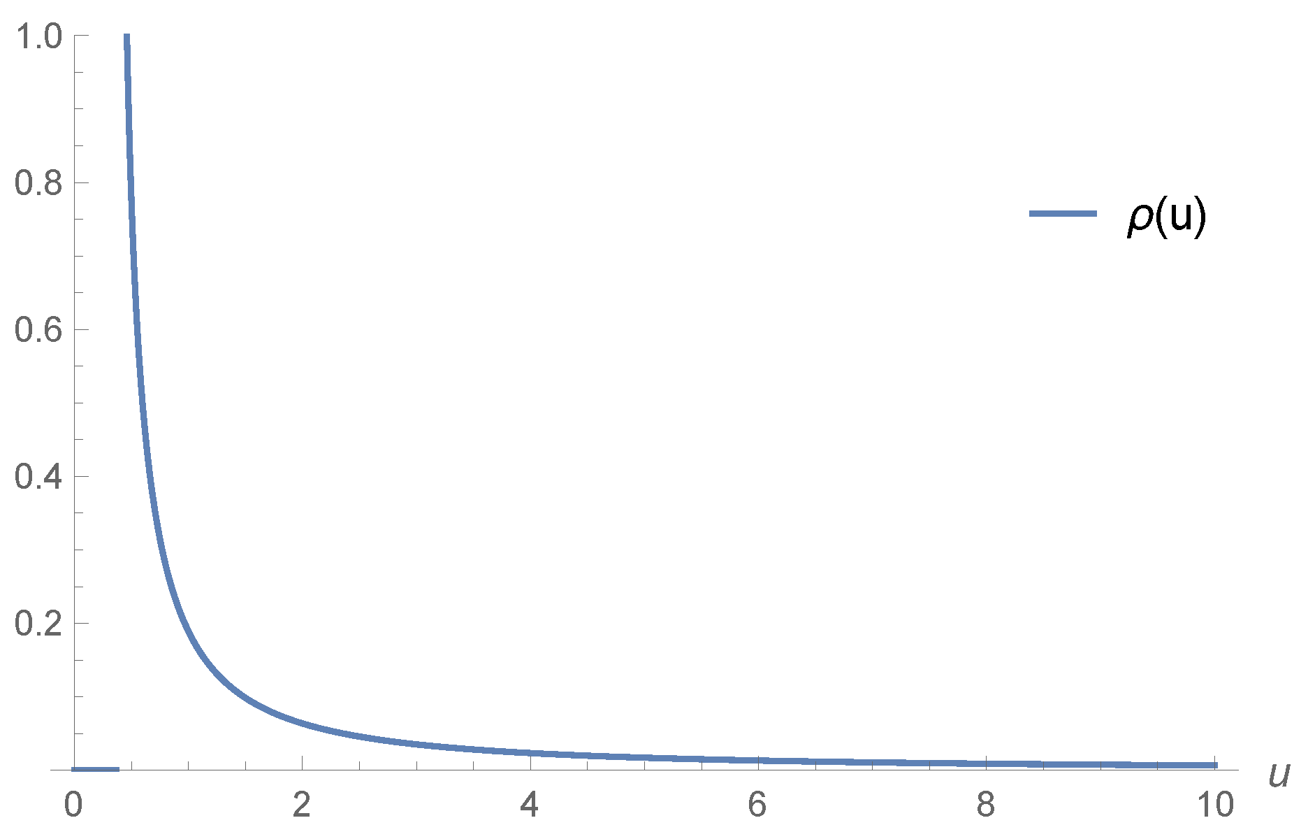 Symmetry 15 01654 g003