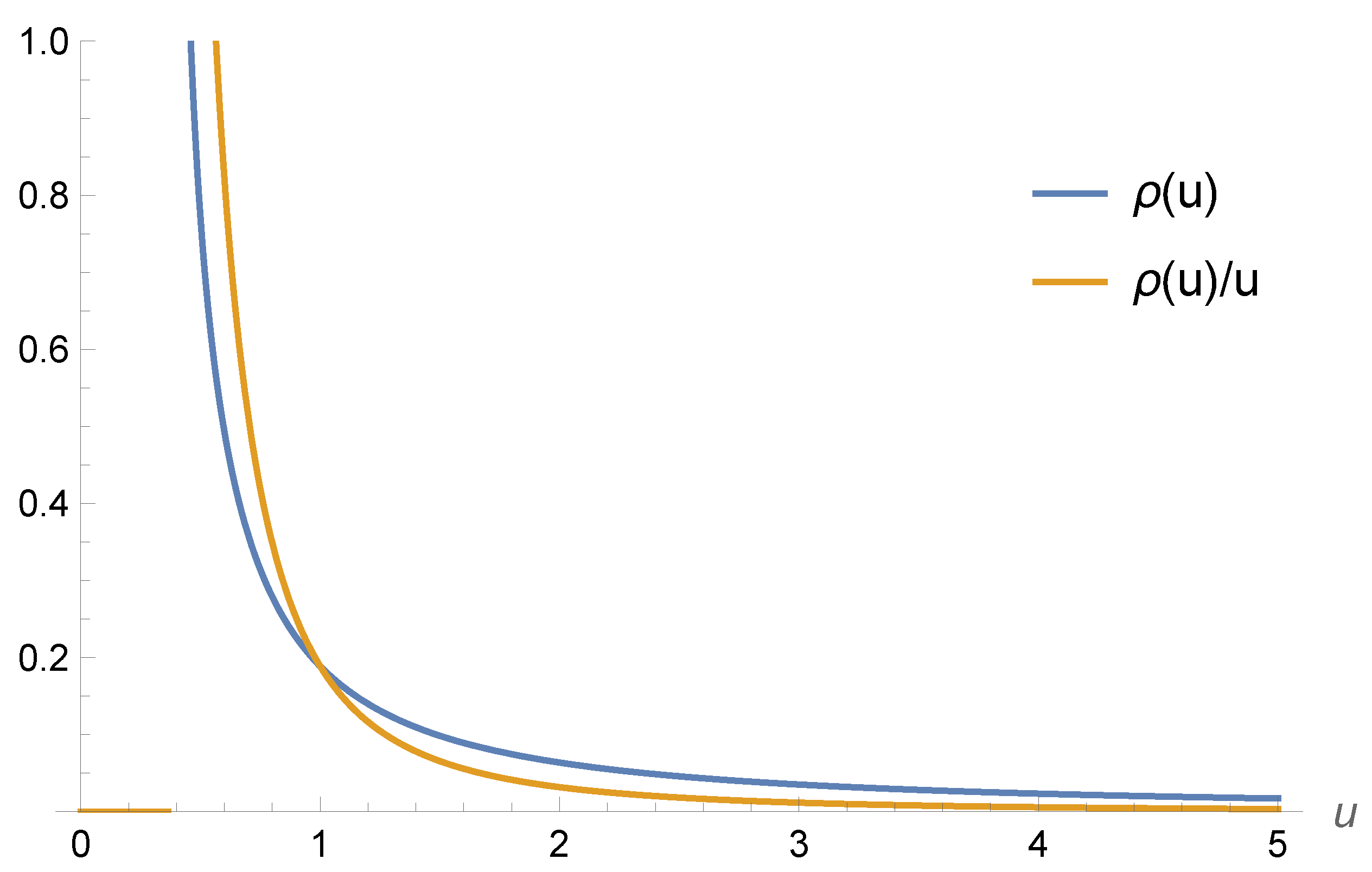 Symmetry 15 01654 g005