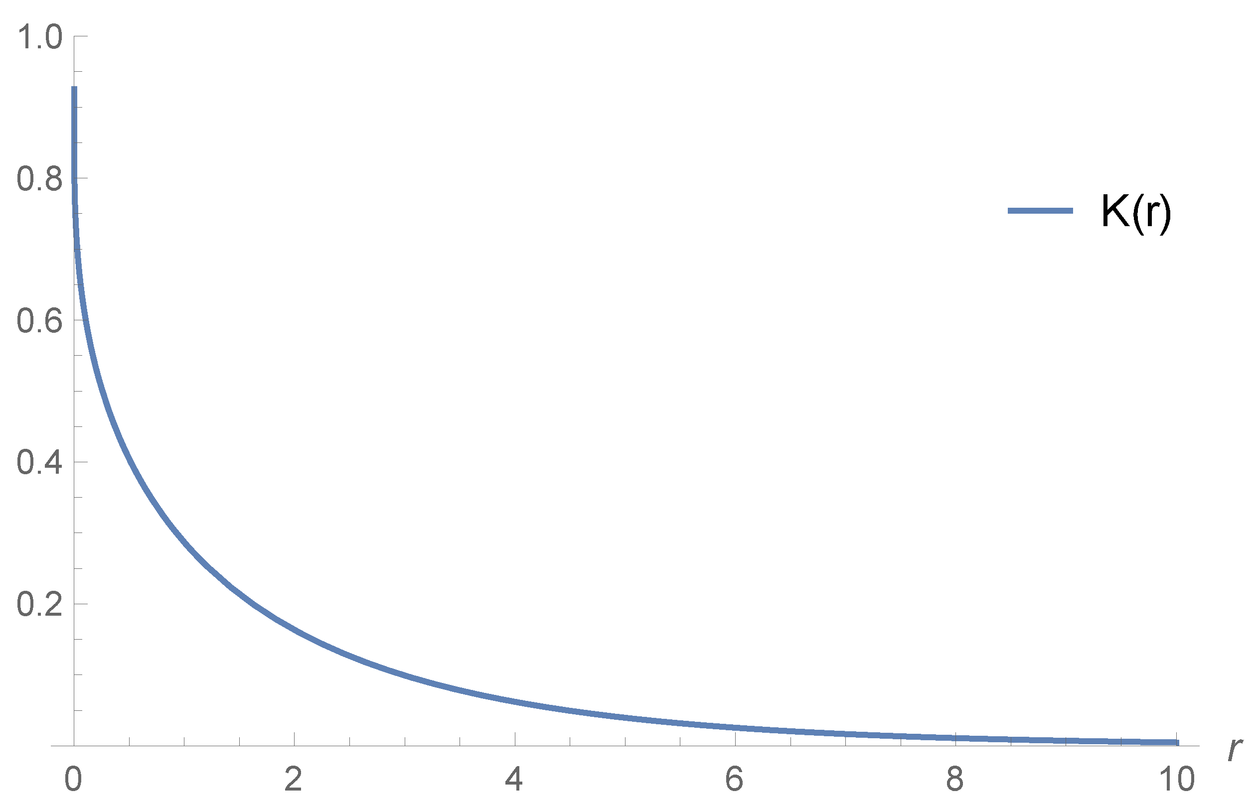 Symmetry 15 01654 g006