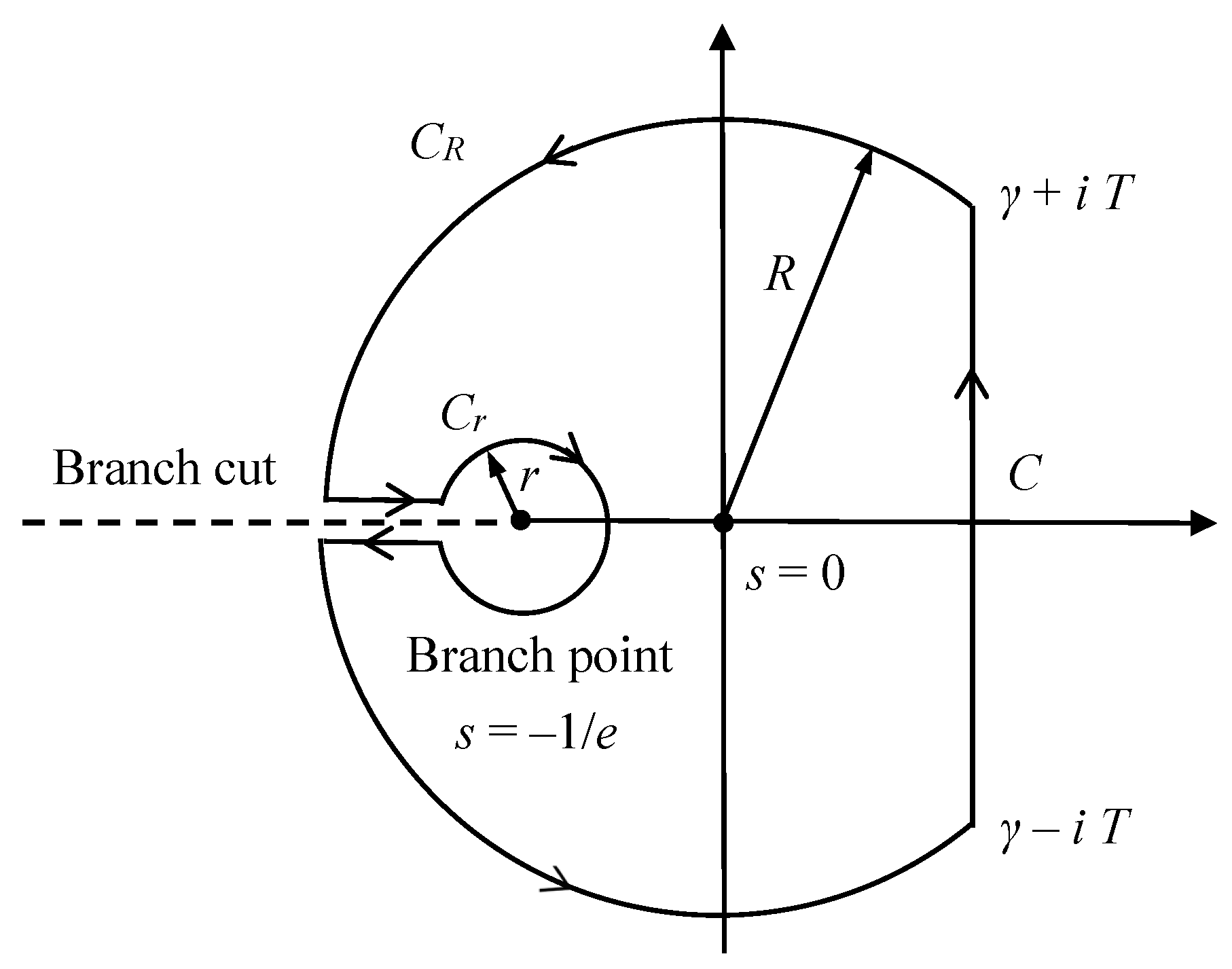 Symmetry 15 01654 g0a1