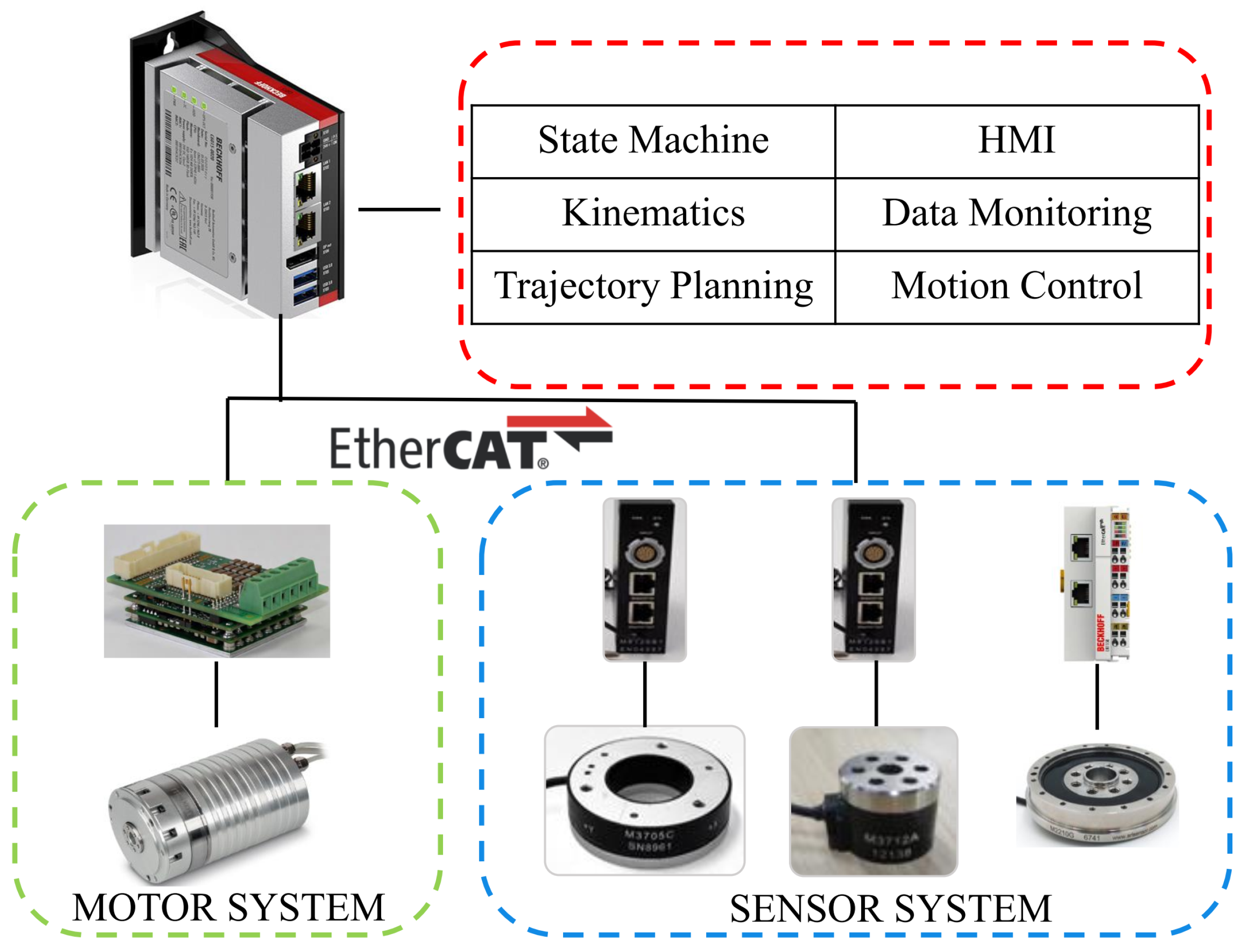 Symmetry 15 01657 g003