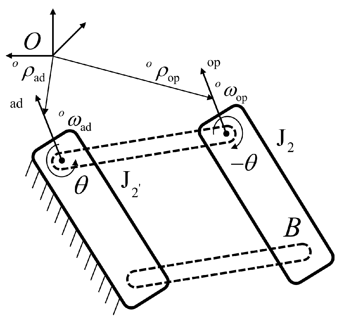 Symmetry 15 01657 g005