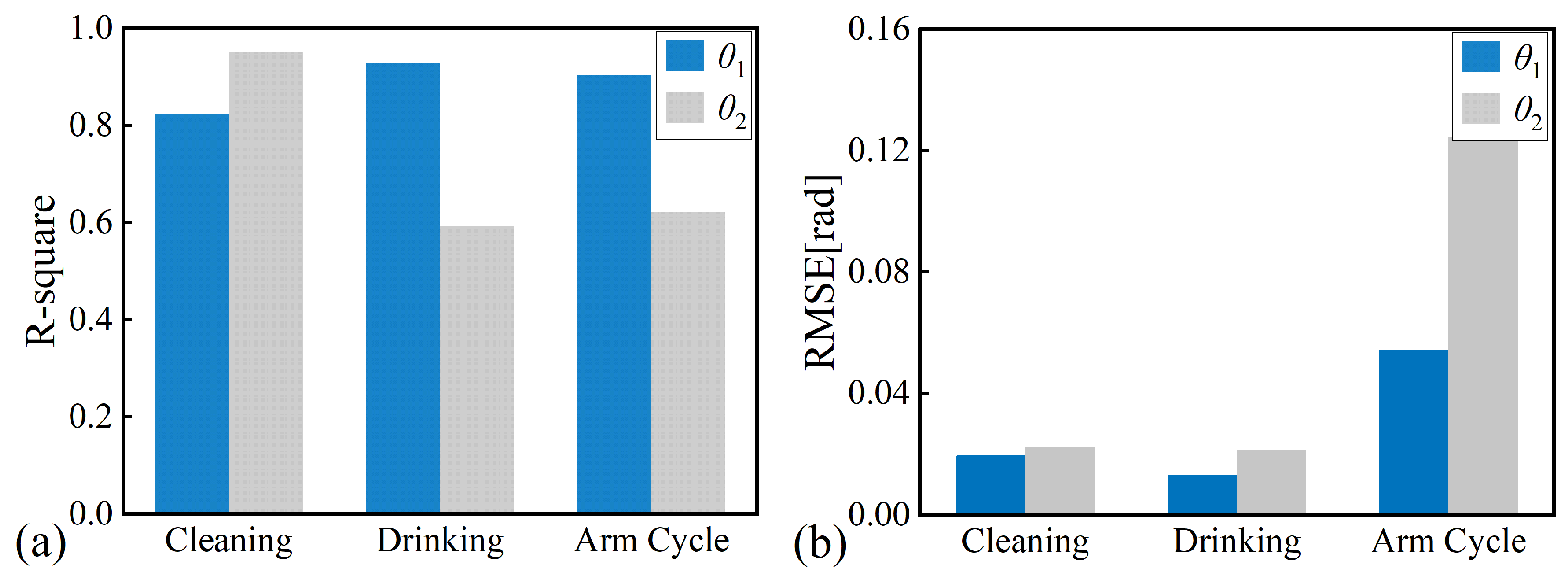 Symmetry 15 01657 g009