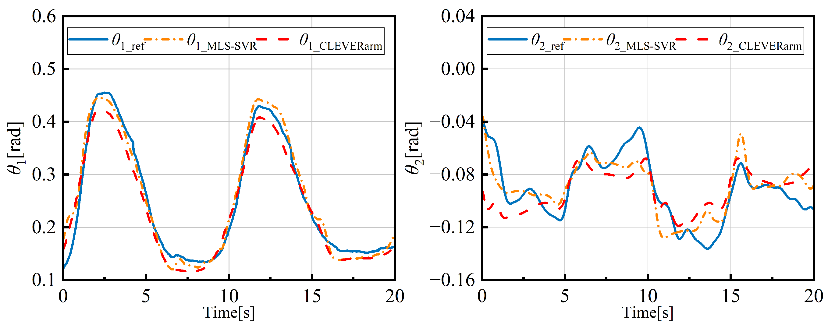 Symmetry 15 01657 g010
