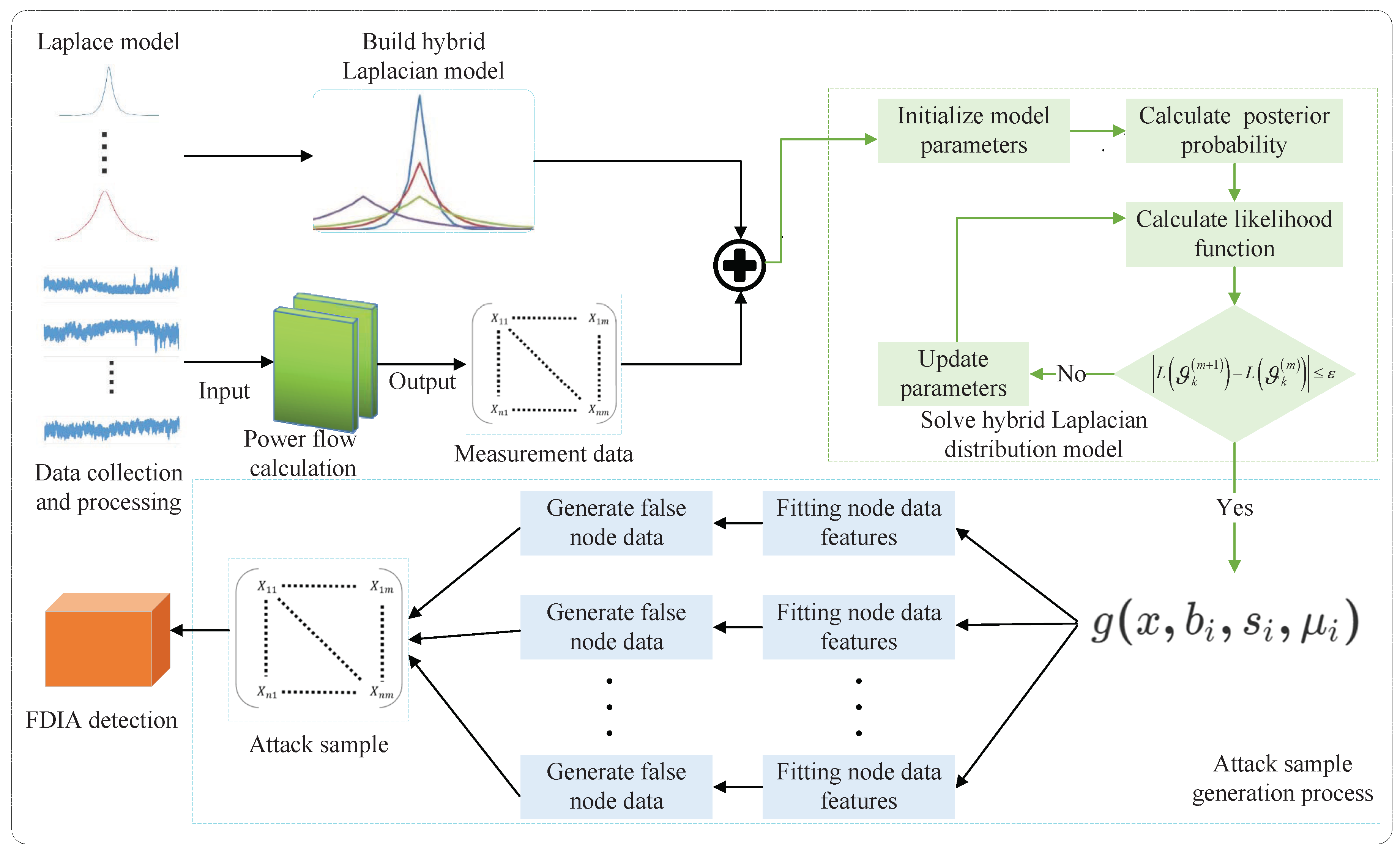 Symmetry 15 01669 g001