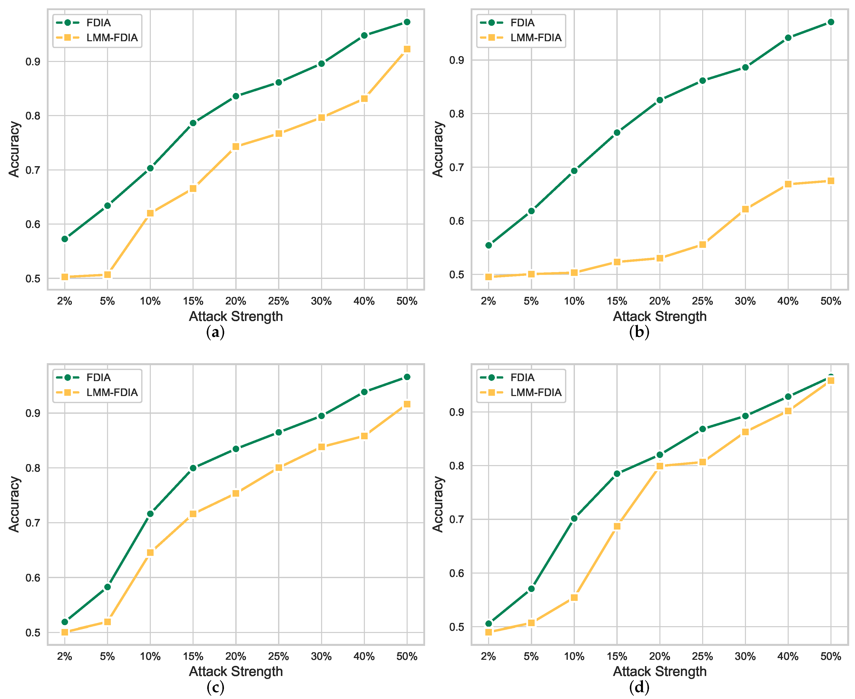Symmetry 15 01669 g004