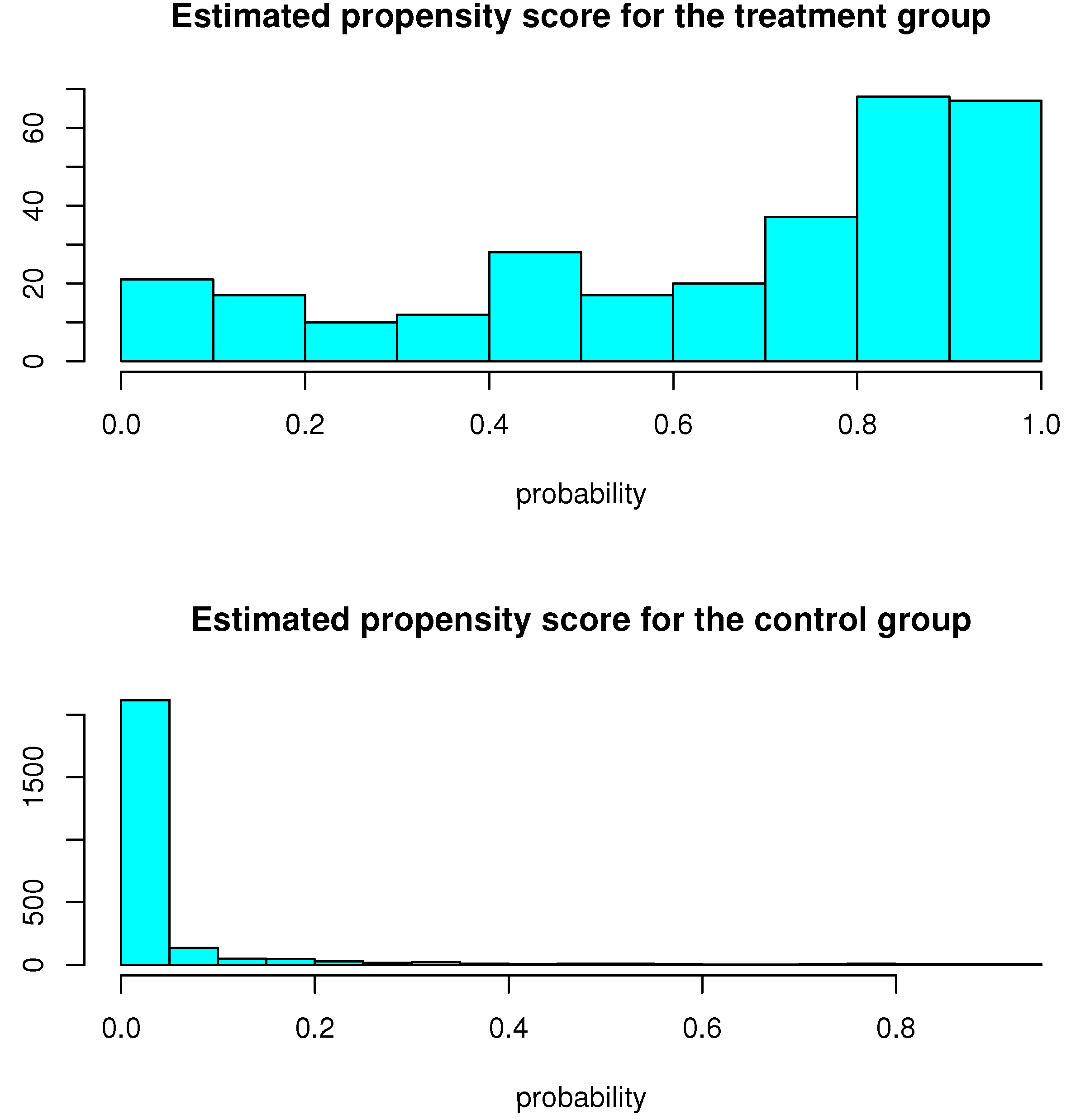 Symmetry 15 01670 g002
