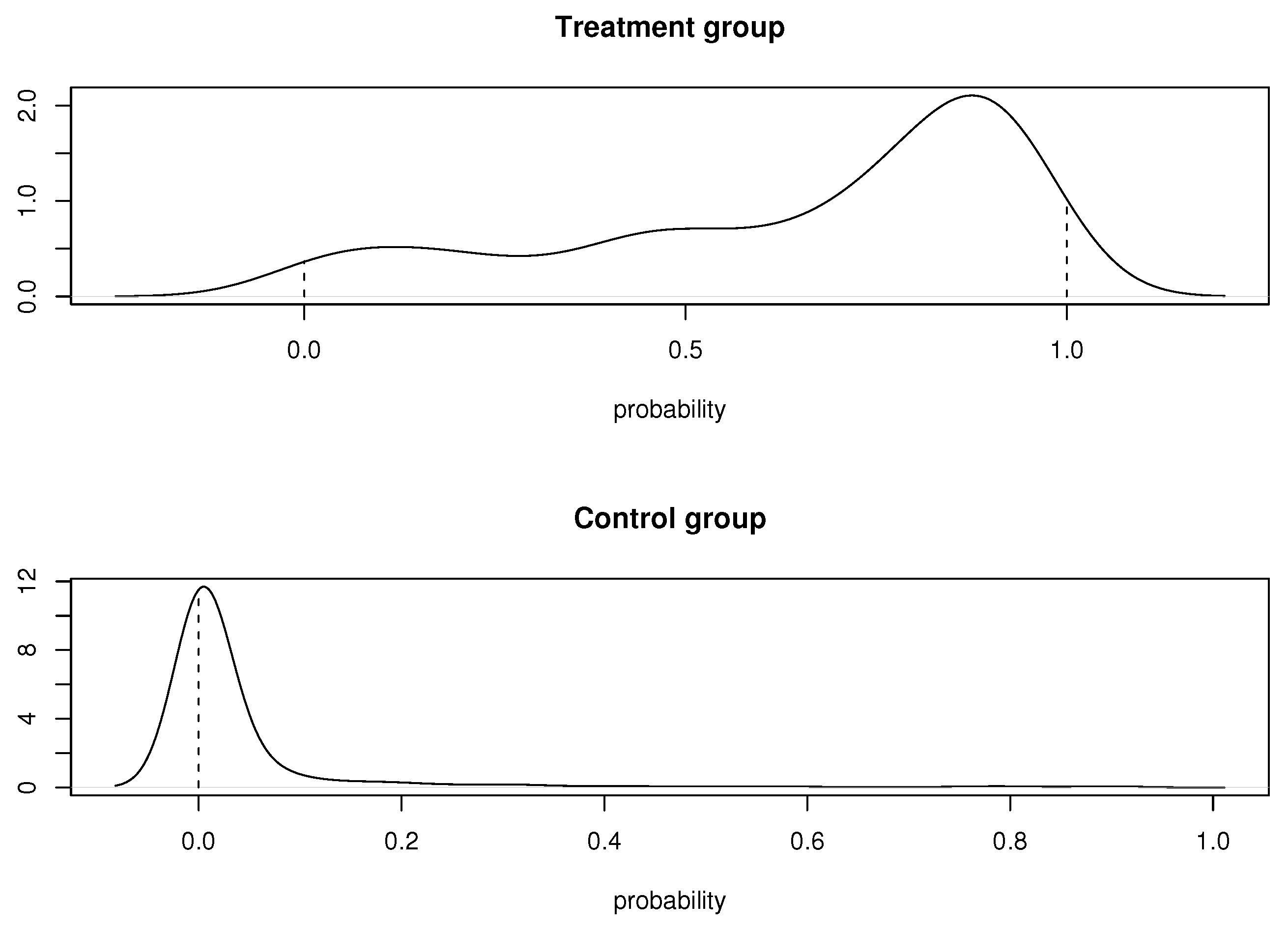 Symmetry 15 01670 g003