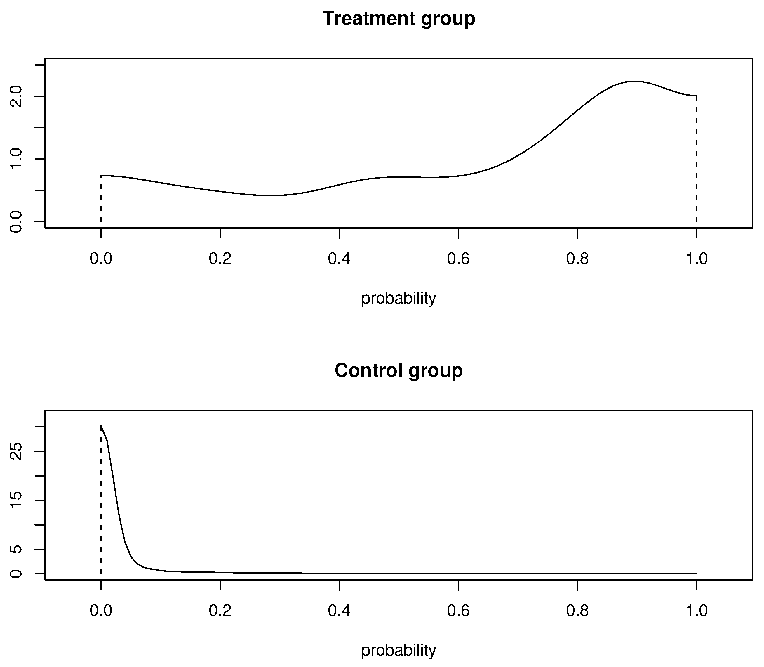 Symmetry 15 01670 g004