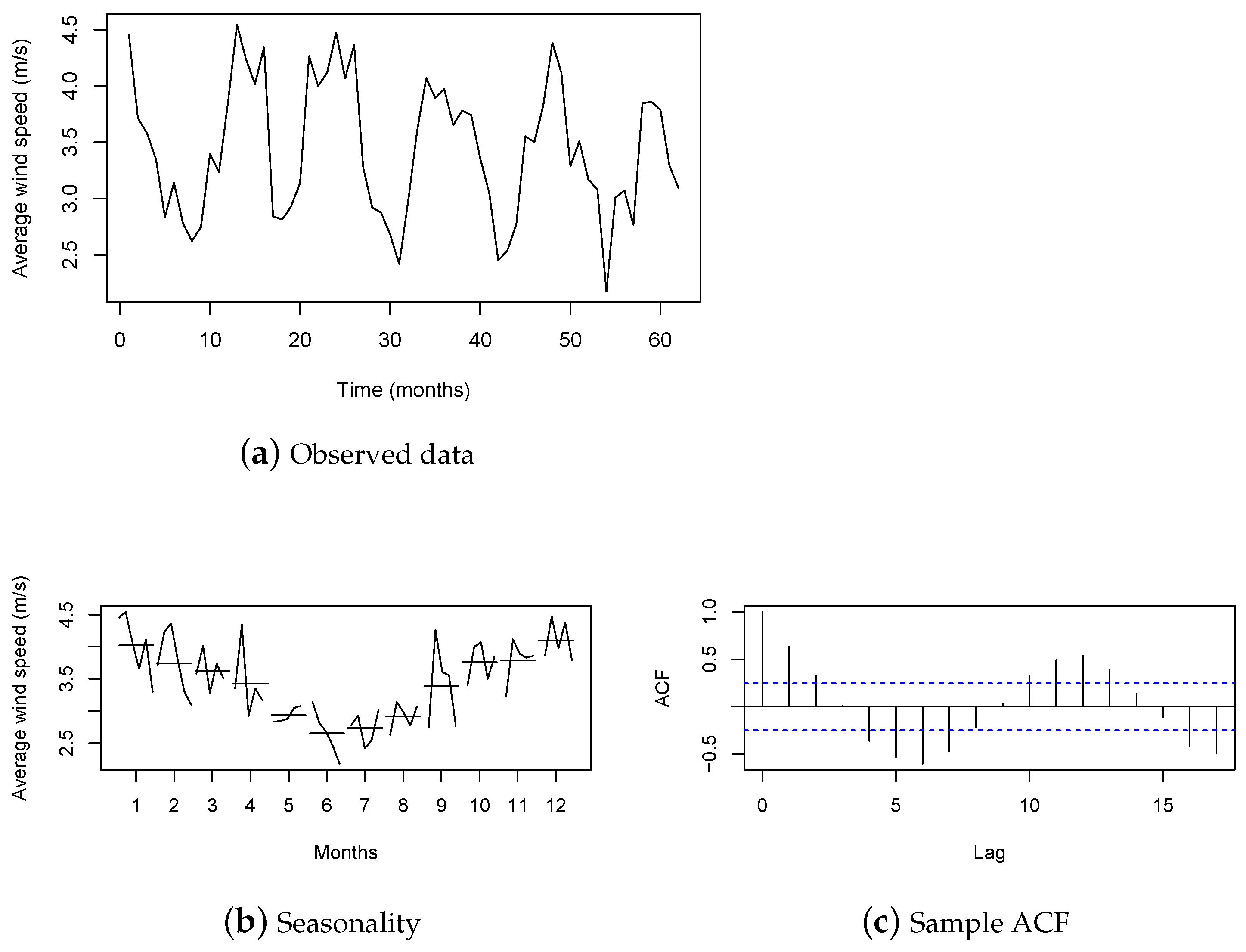 Symmetry 15 01675 g002