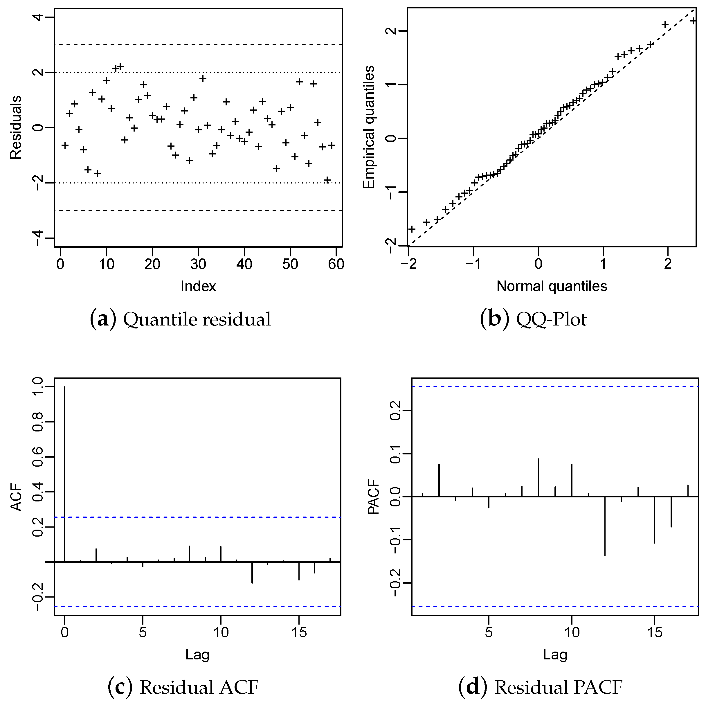 Symmetry 15 01675 g003