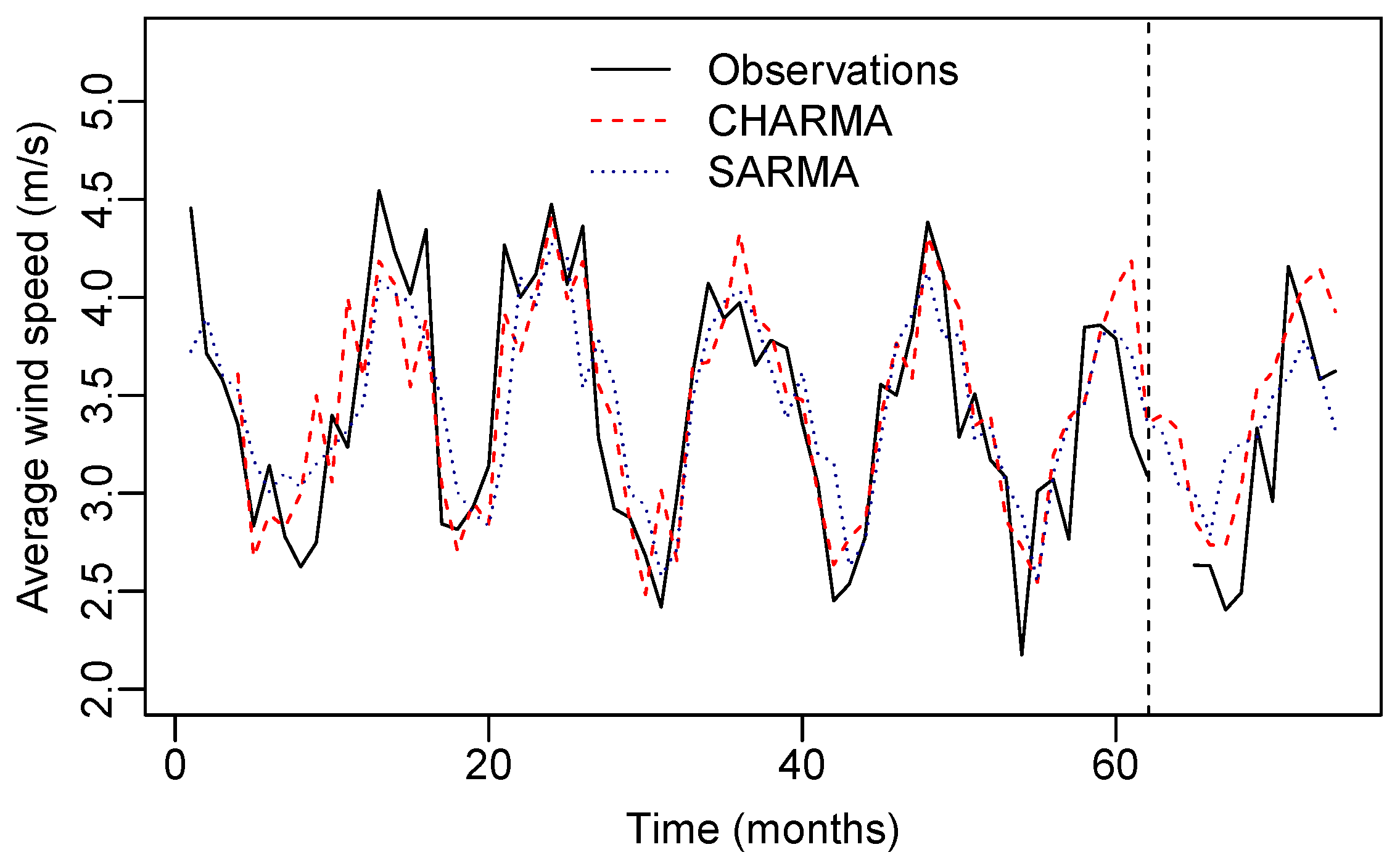 Symmetry 15 01675 g004