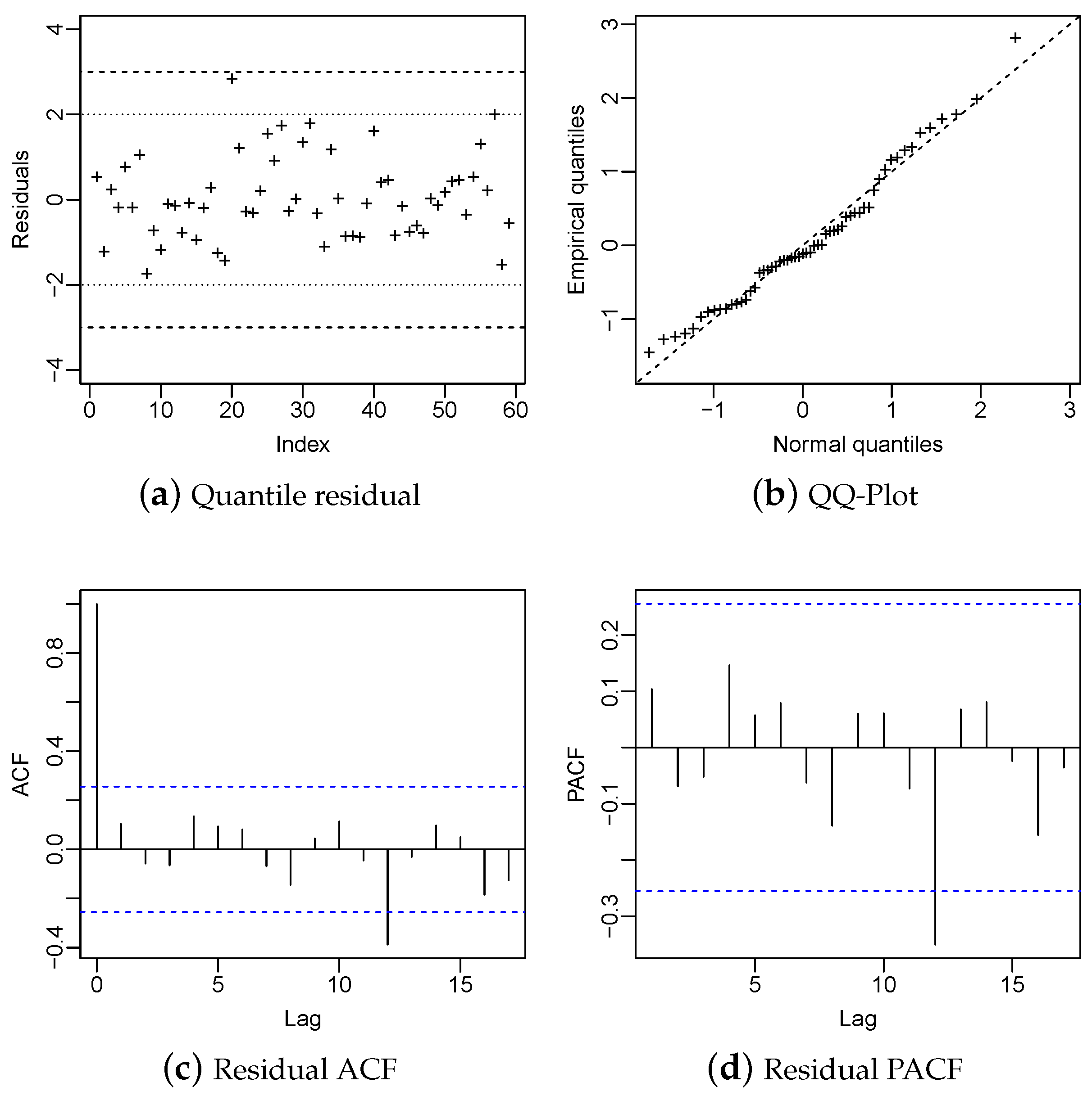 Symmetry 15 01675 g006