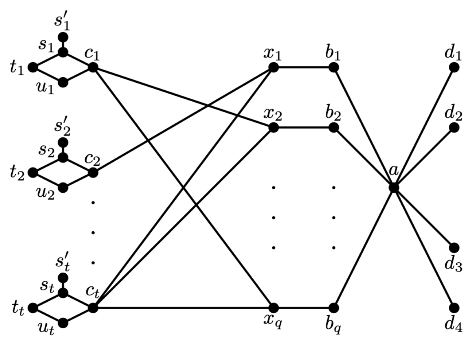 Symmetry 15 01676 g004