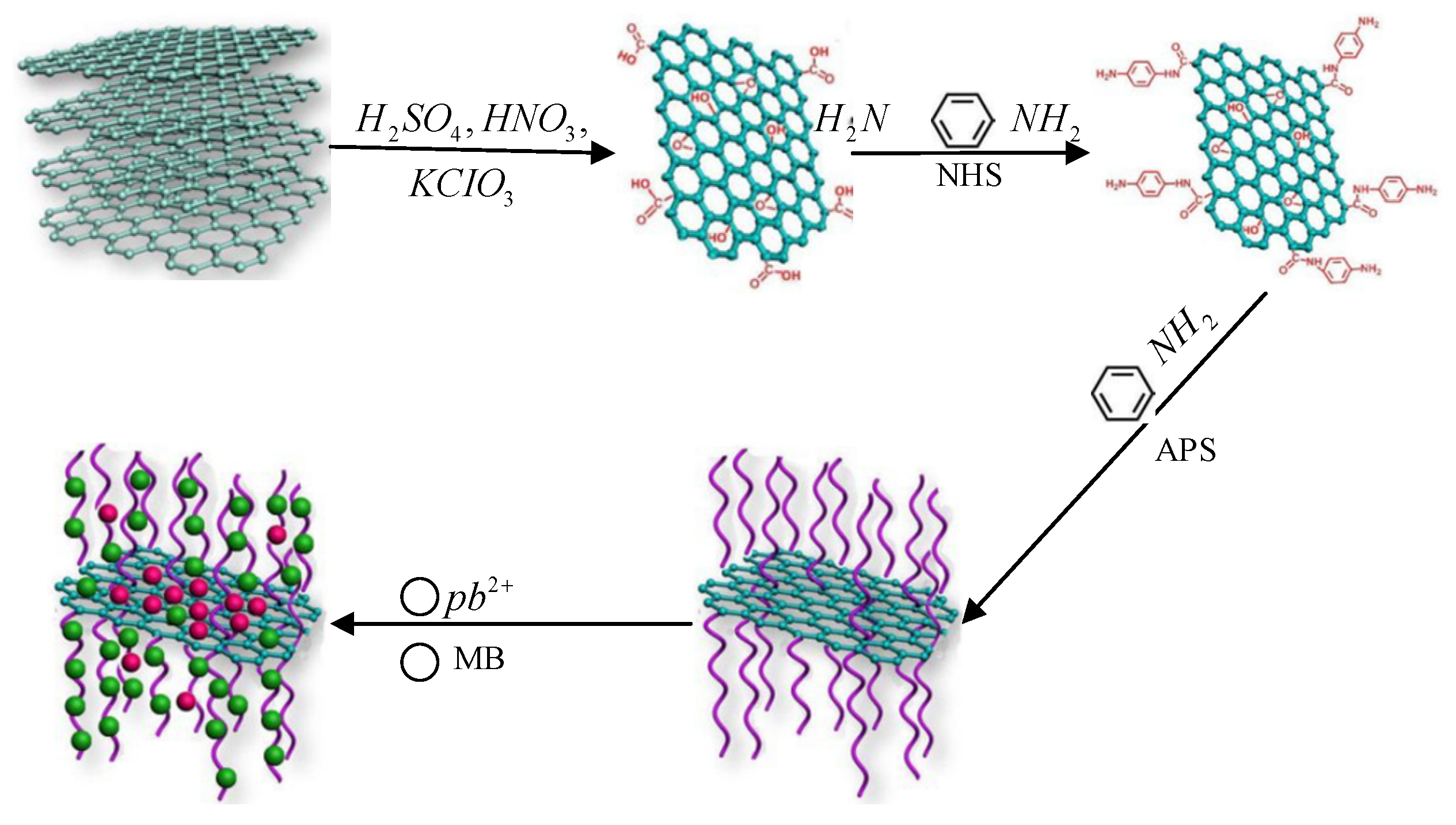 Symmetry 15 01678 g001