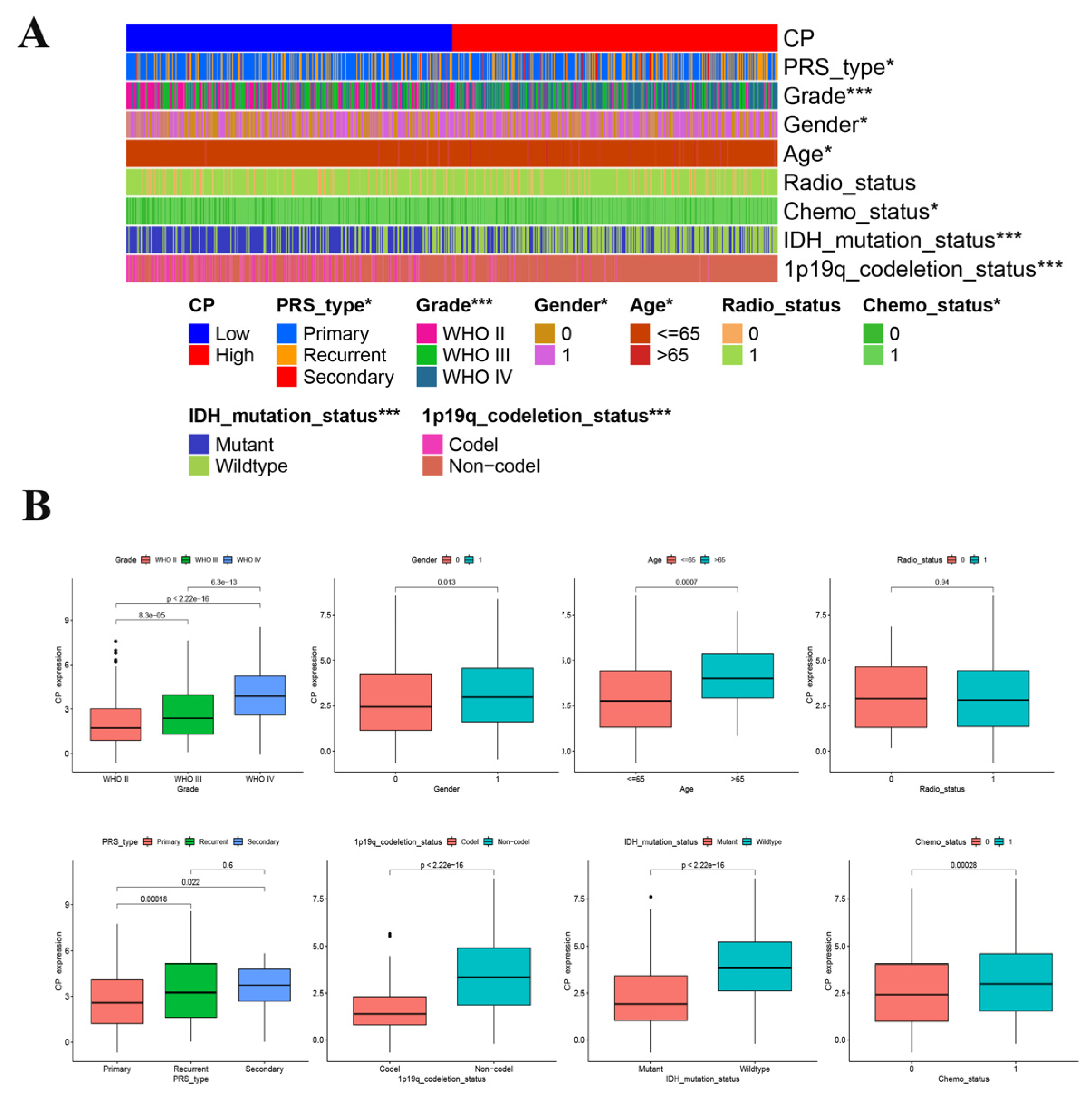Symmetry 15 01678 g005