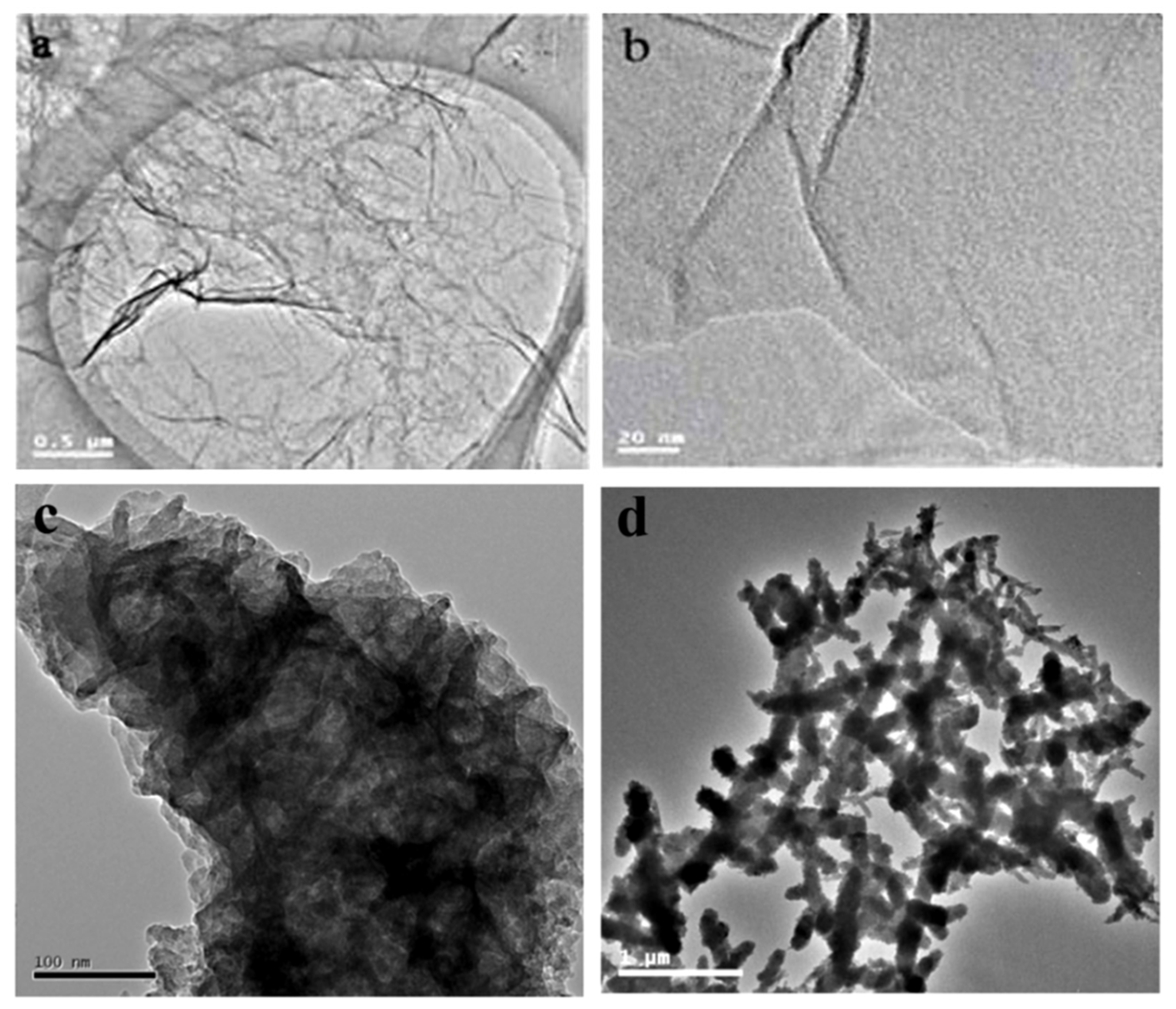 Symmetry 15 01678 g007
