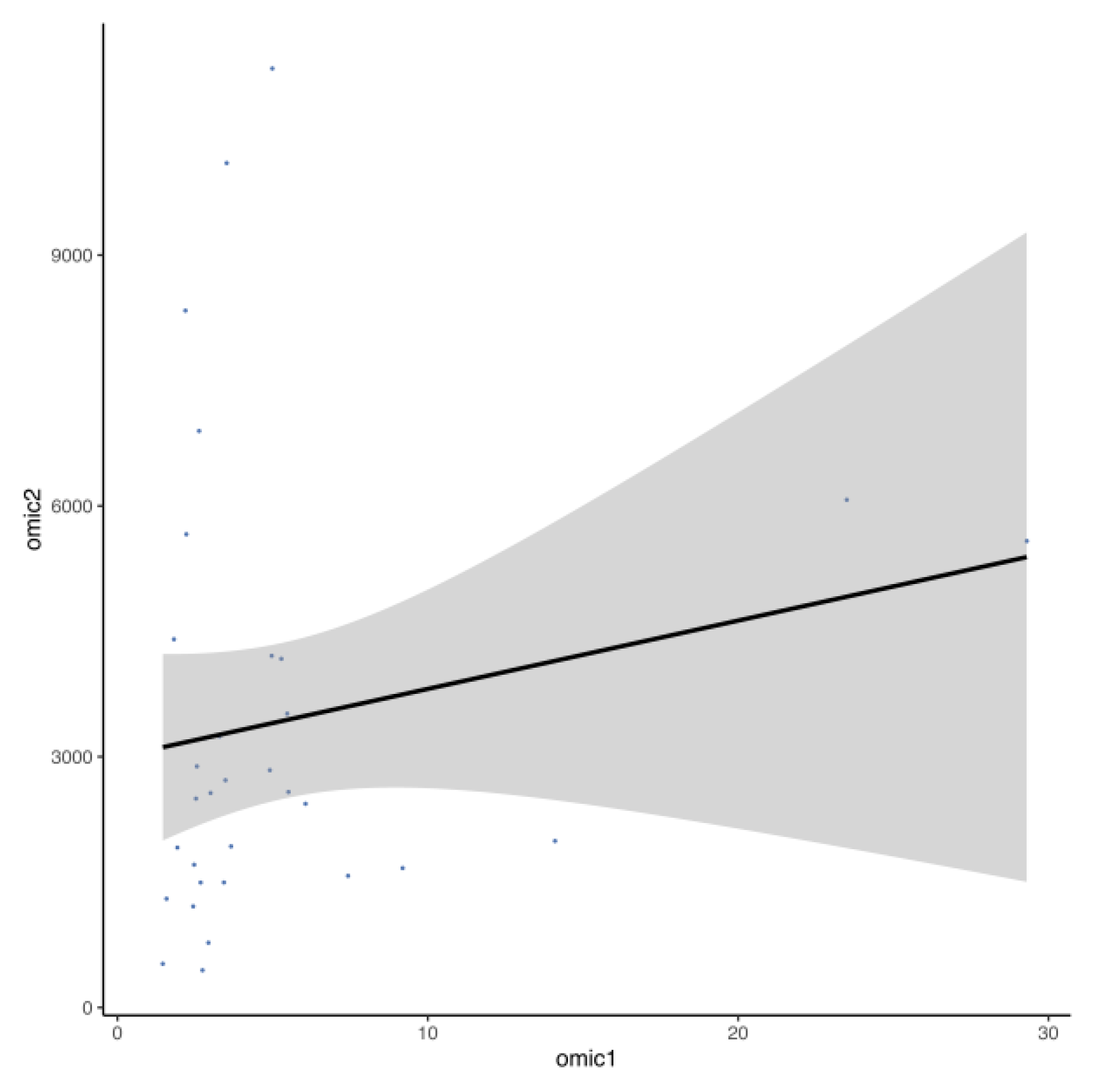 Symmetry 15 01678 g009