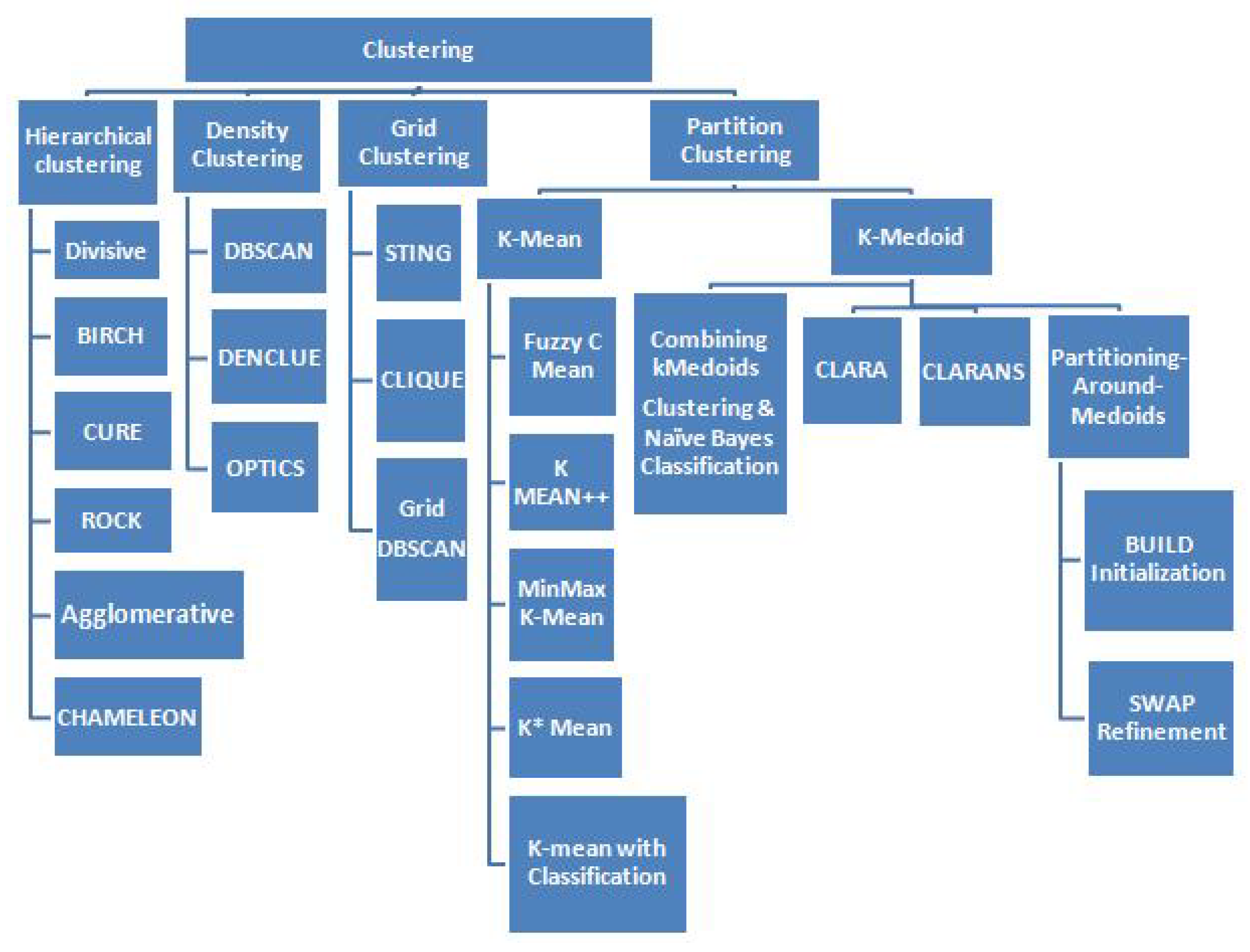 Symmetry 15 01679 g007